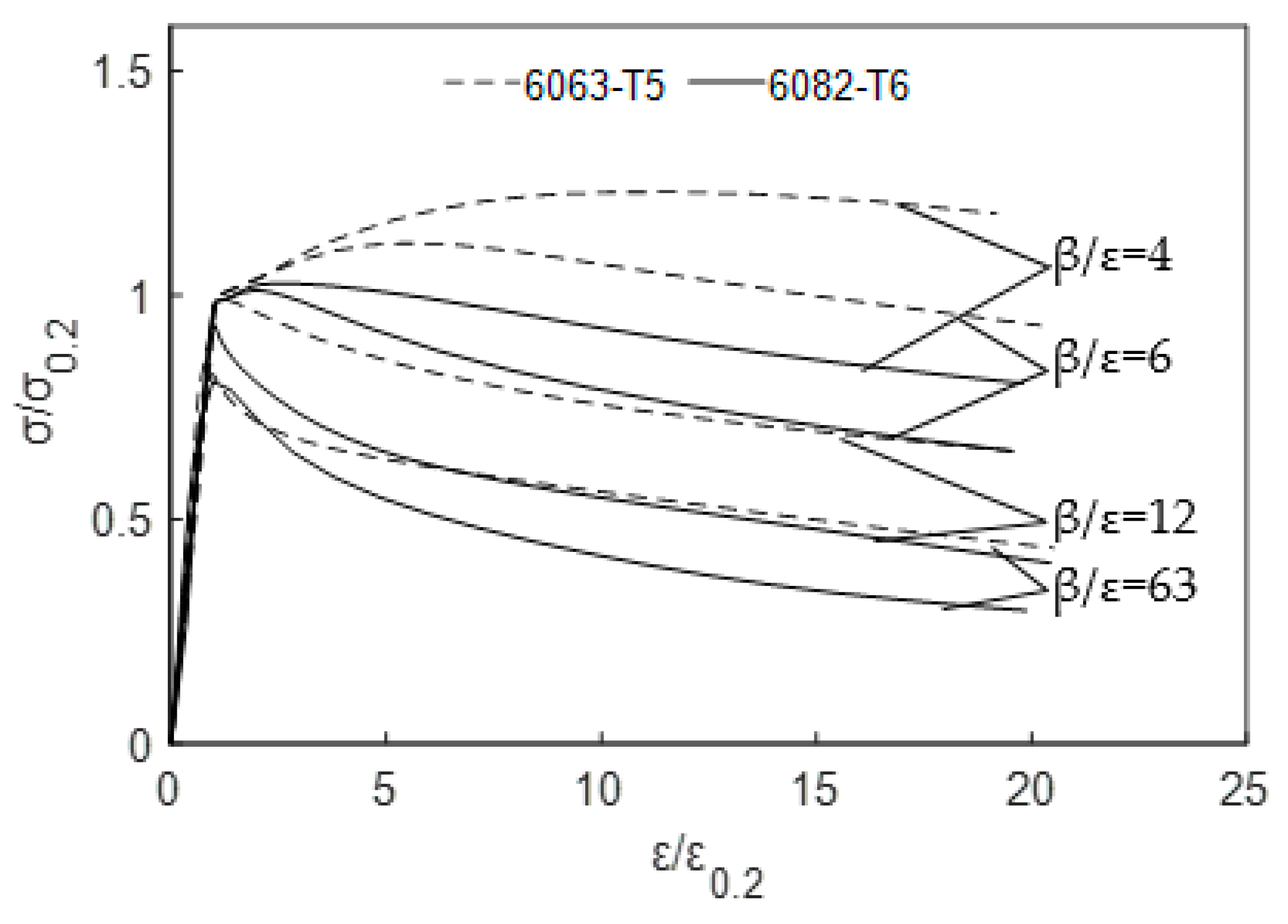 Civileng 02 00035 g009