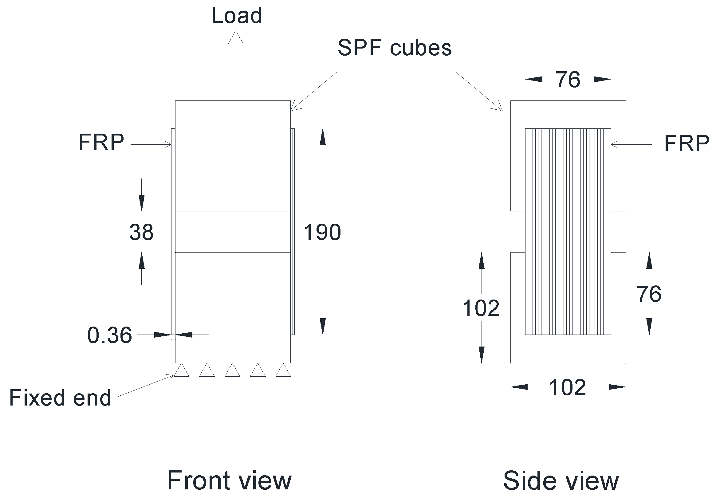 Civileng 02 00036 g002 Civileng 02 00036 g002