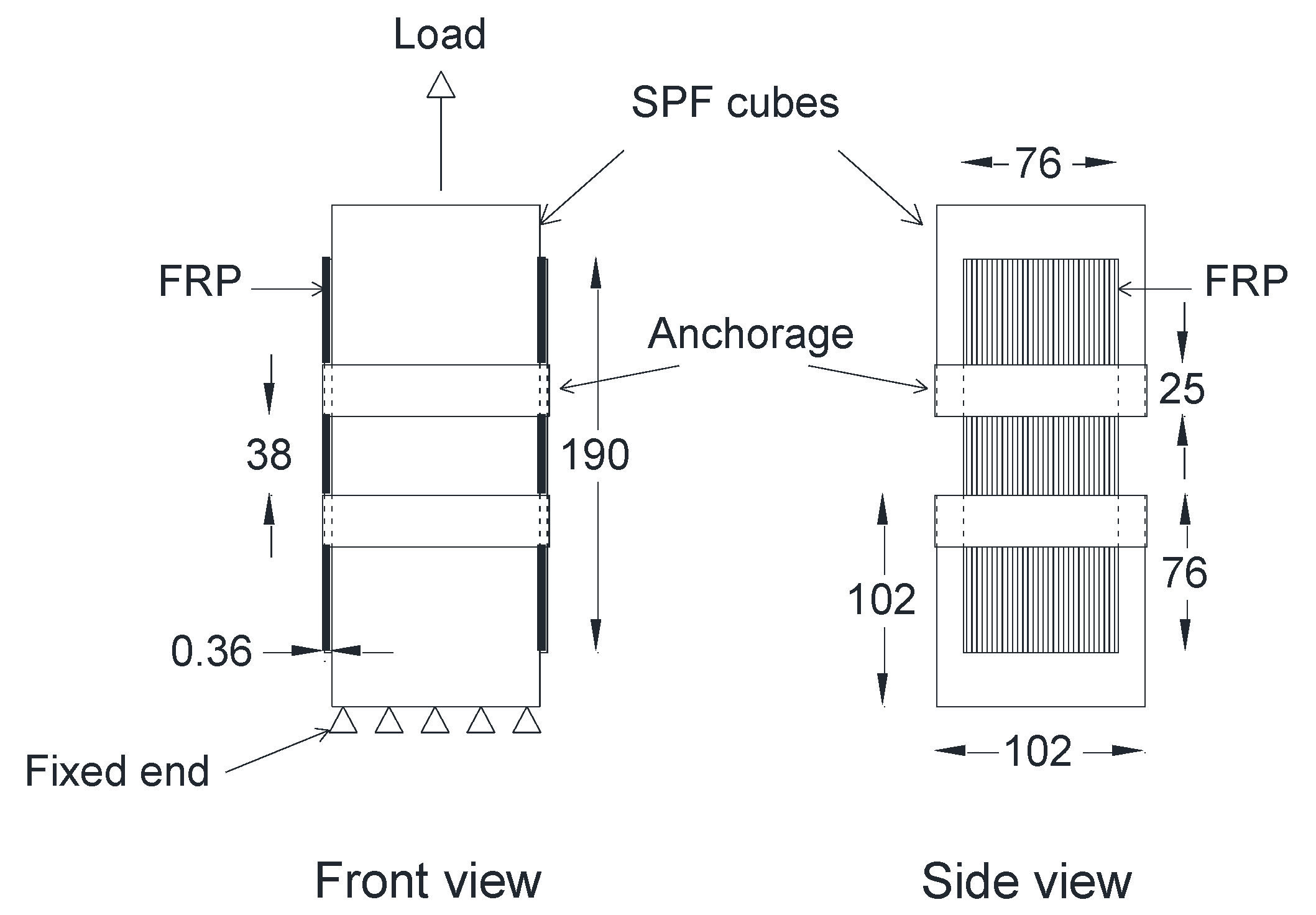 Civileng 02 00036 g013 Civileng 02 00036 g013