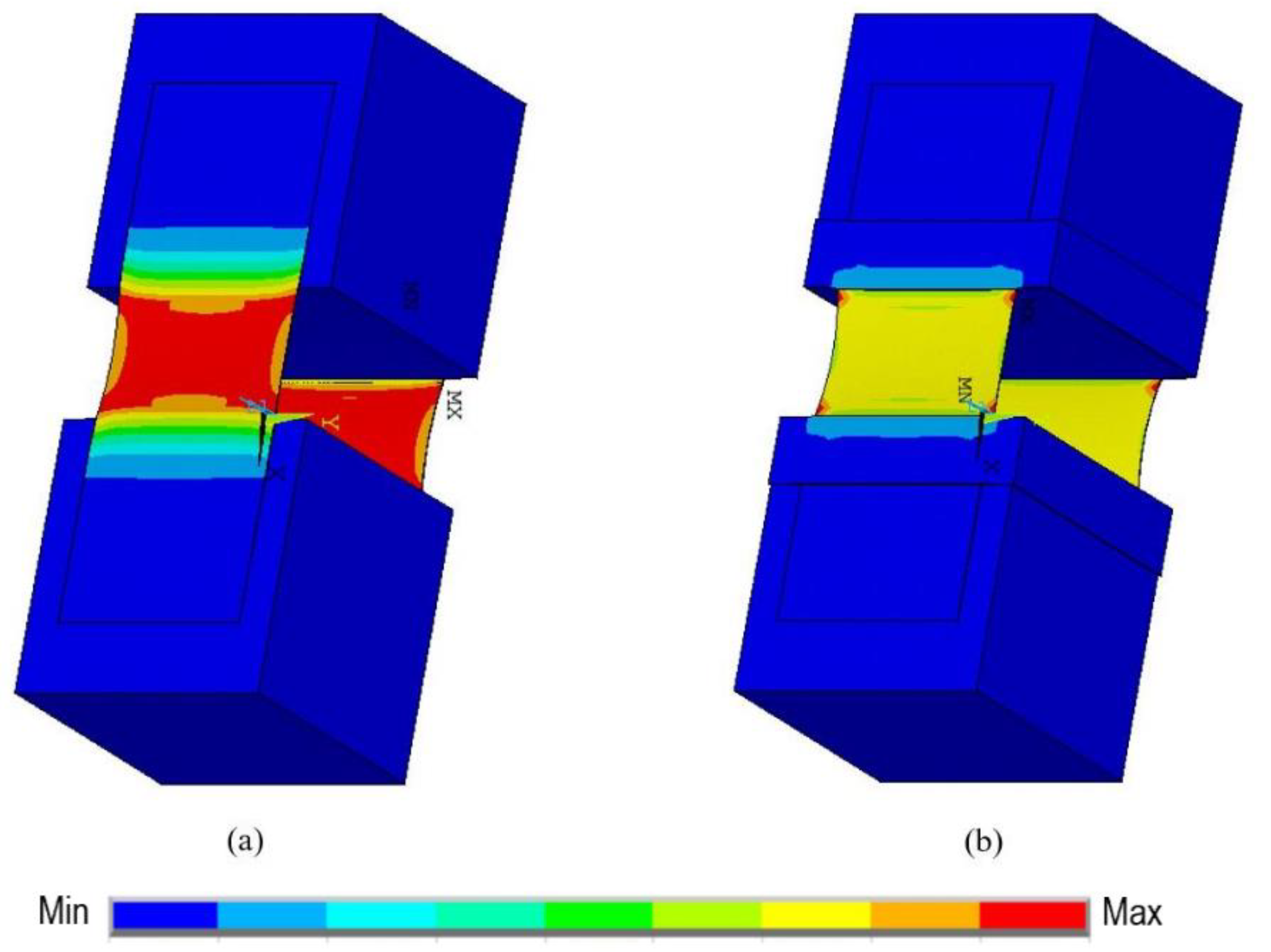 Civileng 02 00036 g014 Civileng 02 00036 g014