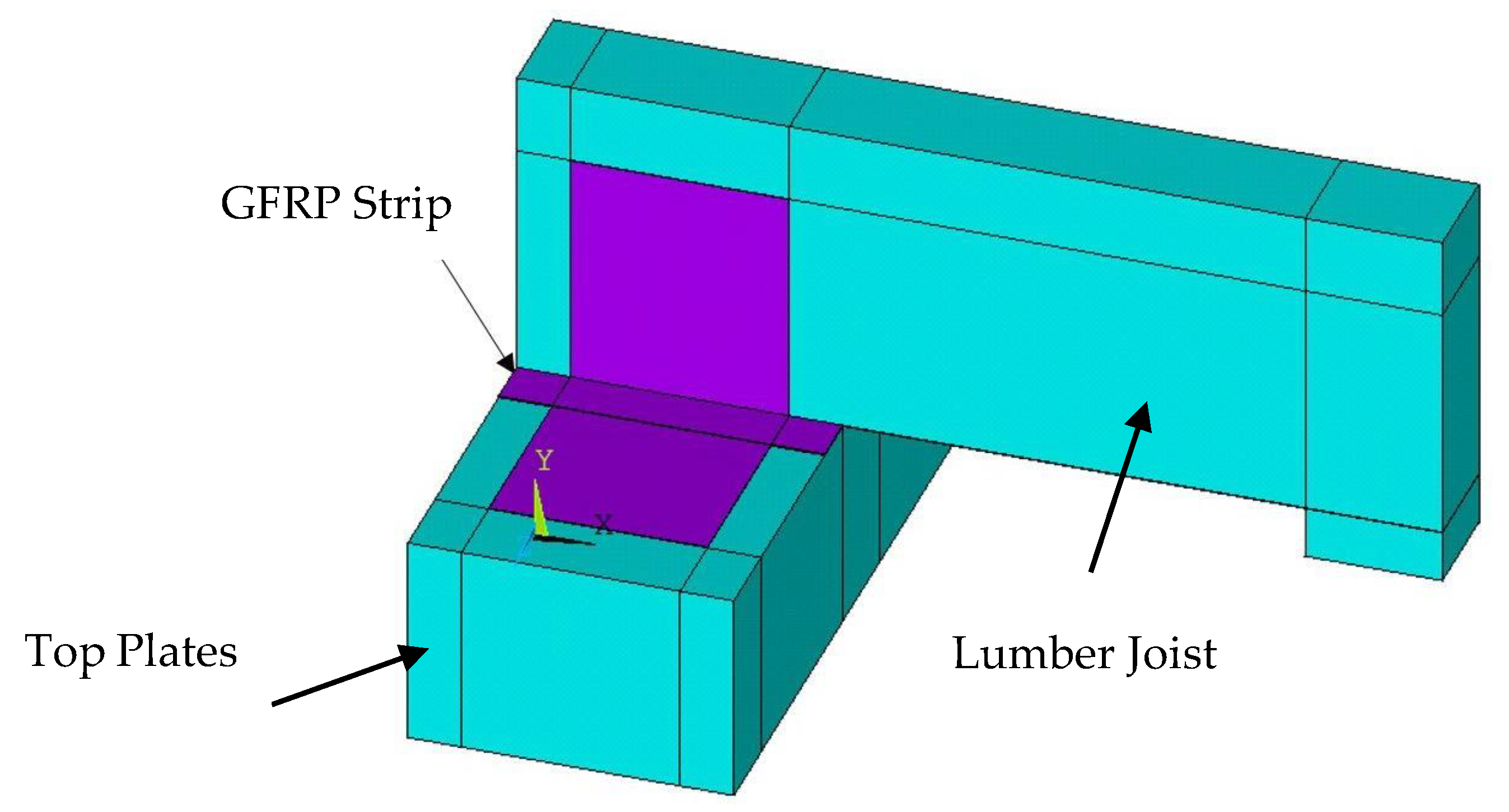 Civileng 02 00036 g015 Civileng 02 00036 g015