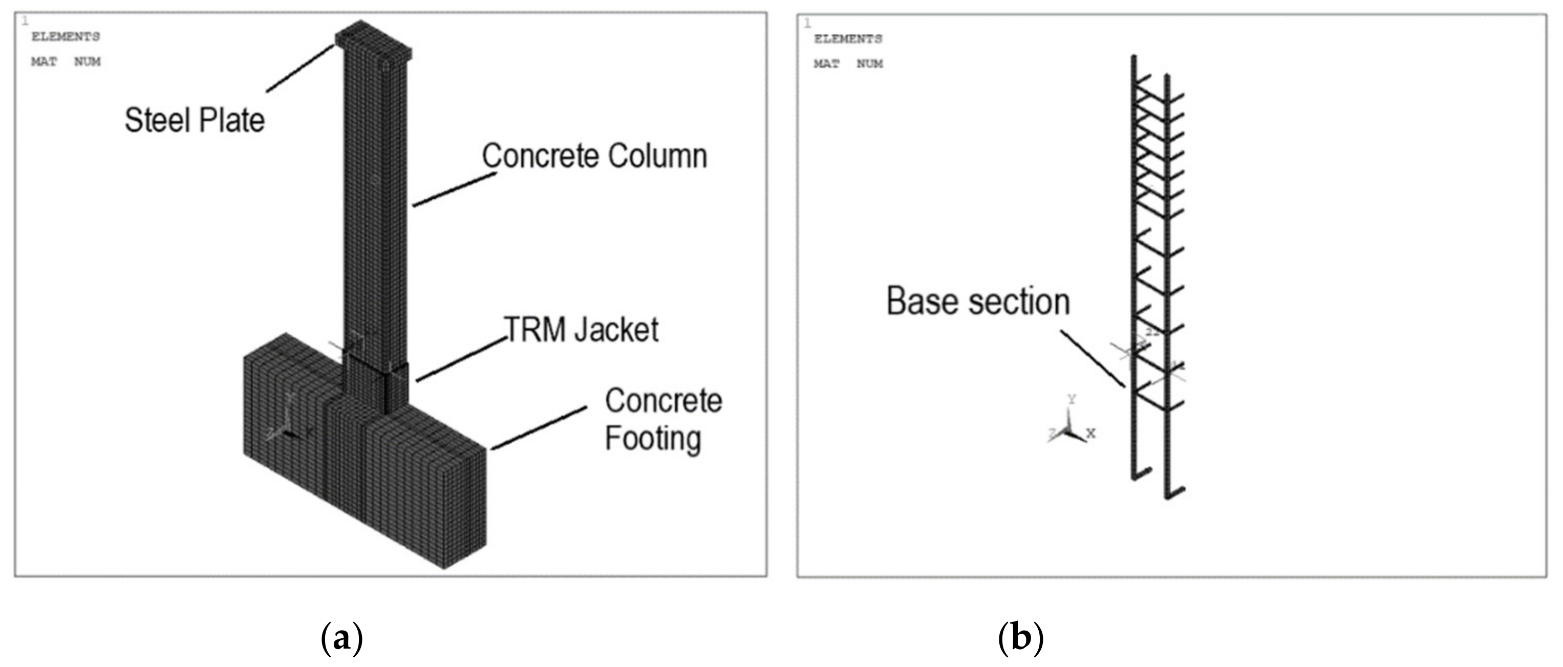 Civileng 02 00037 g003