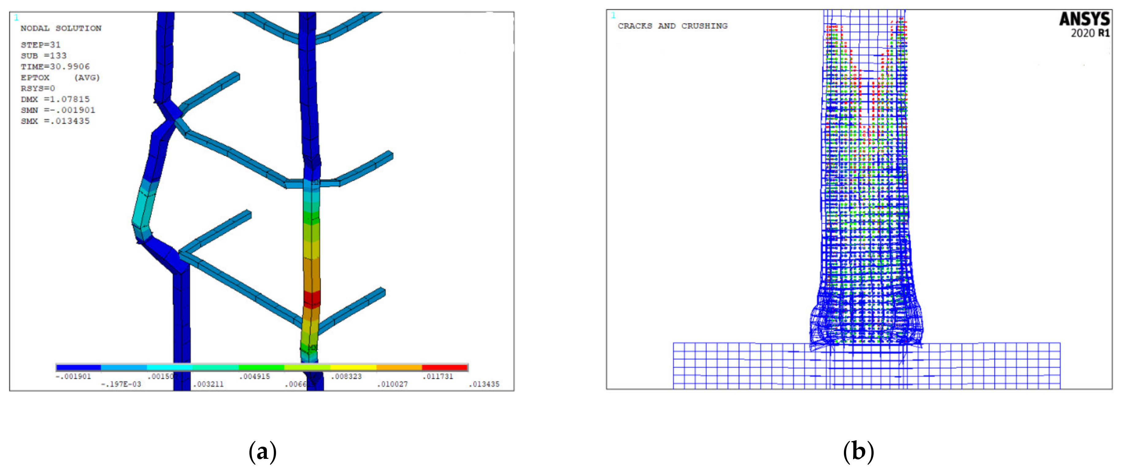 Civileng 02 00037 g005