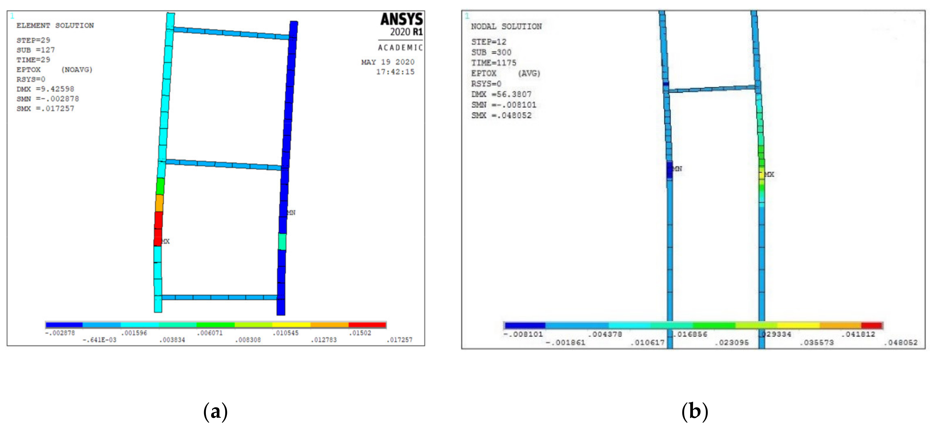 Civileng 02 00037 g007