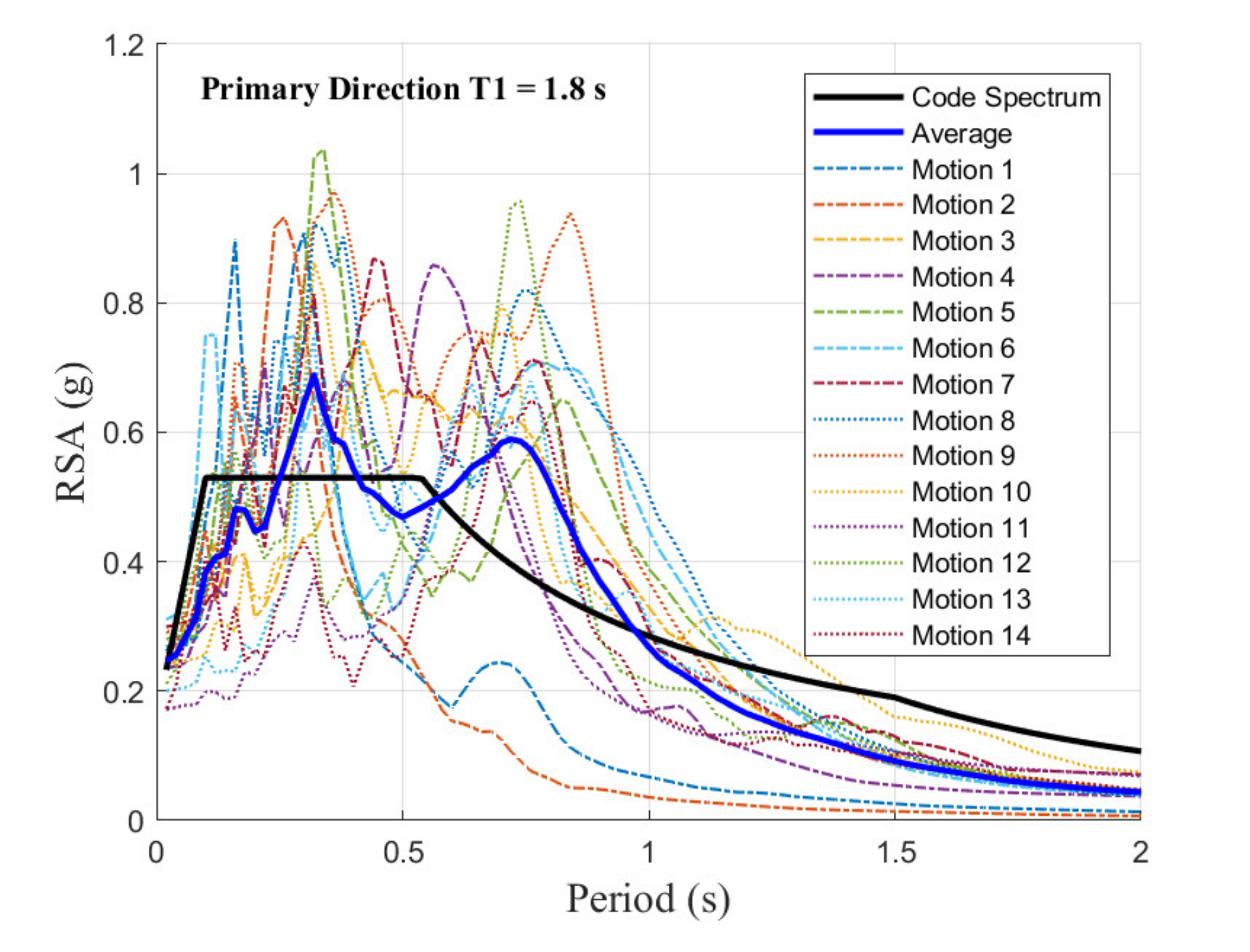 Civileng 02 00039 g009