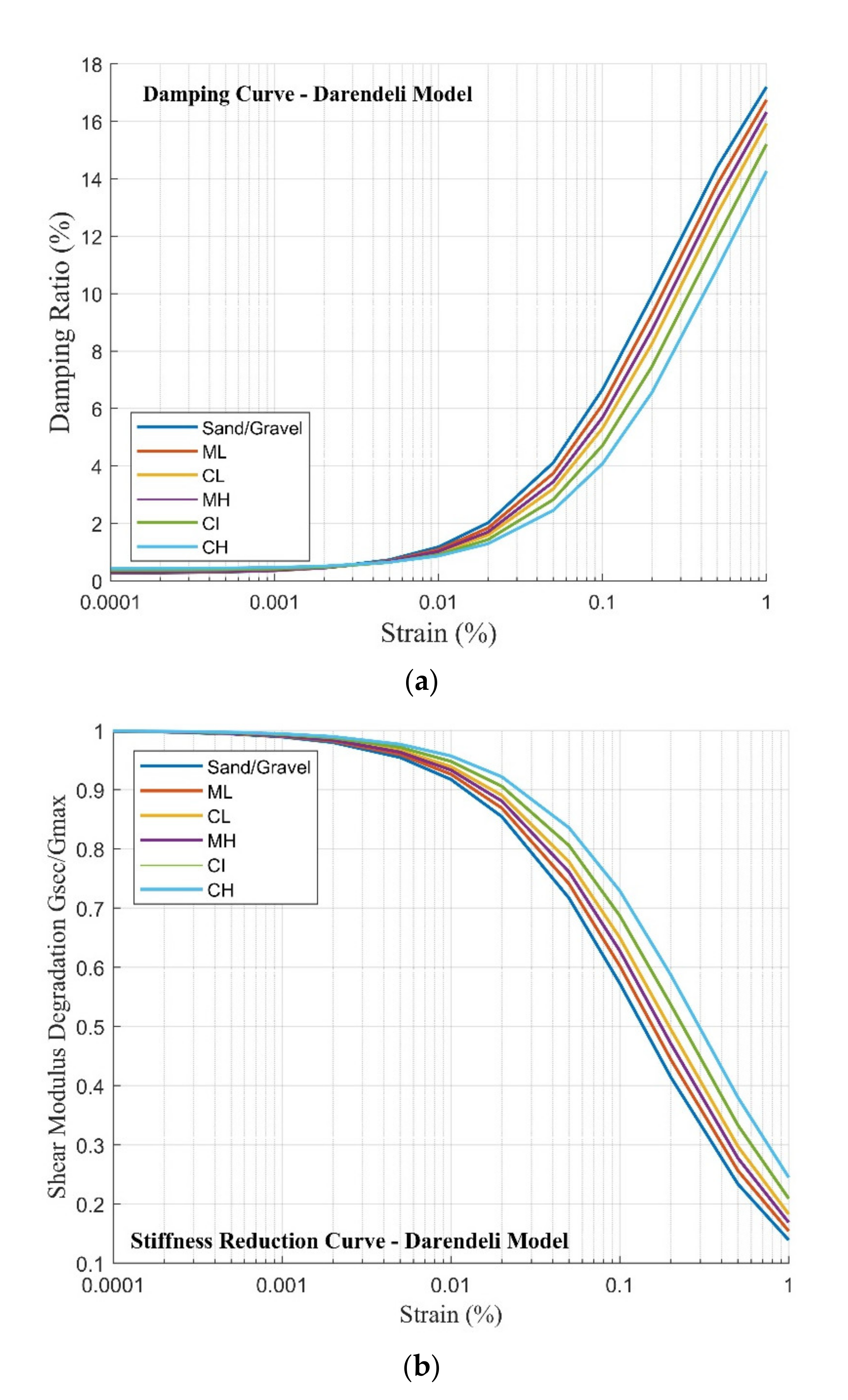 Civileng 02 00039 g0a1