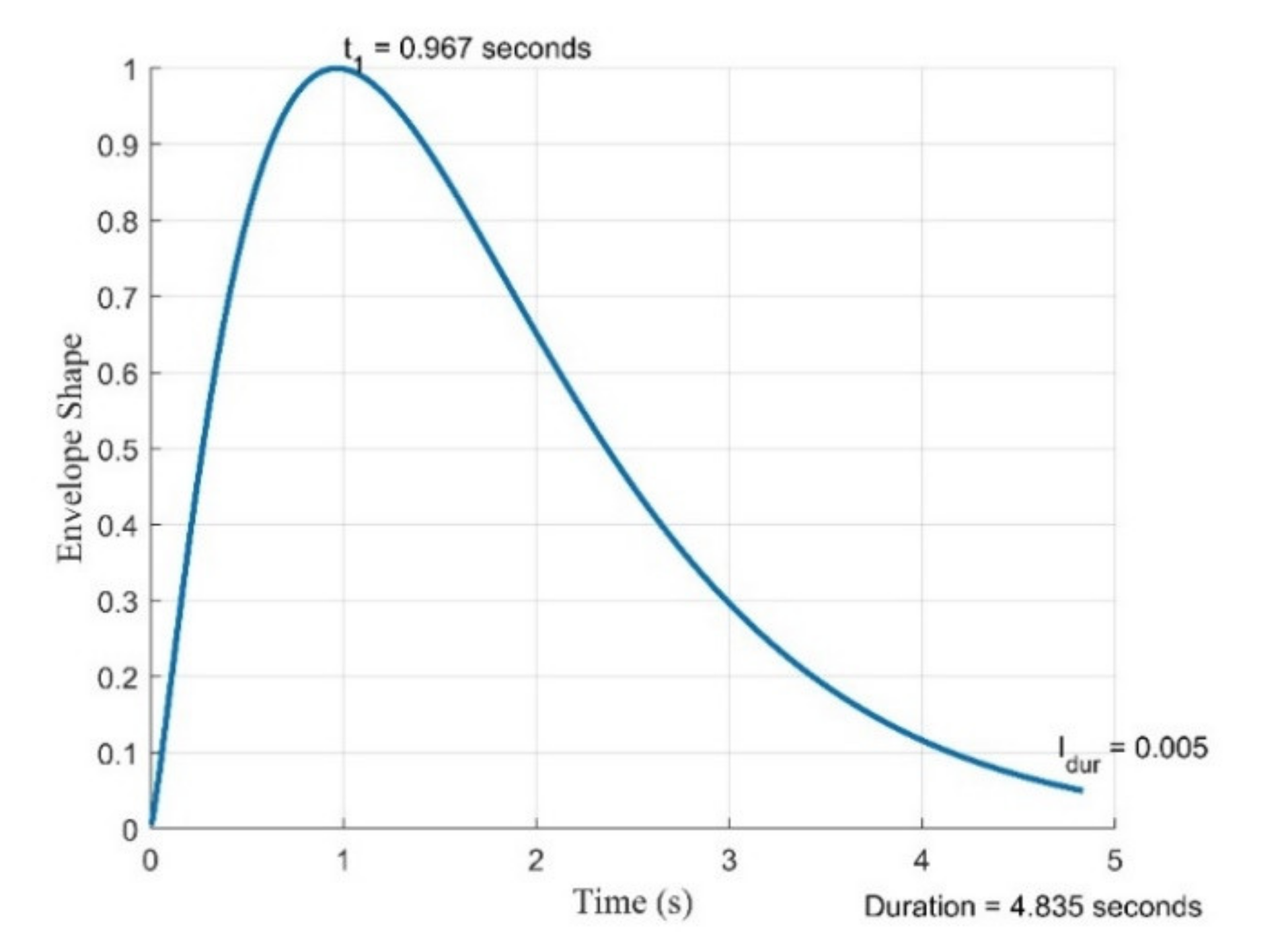 Civileng 02 00039 g0a3