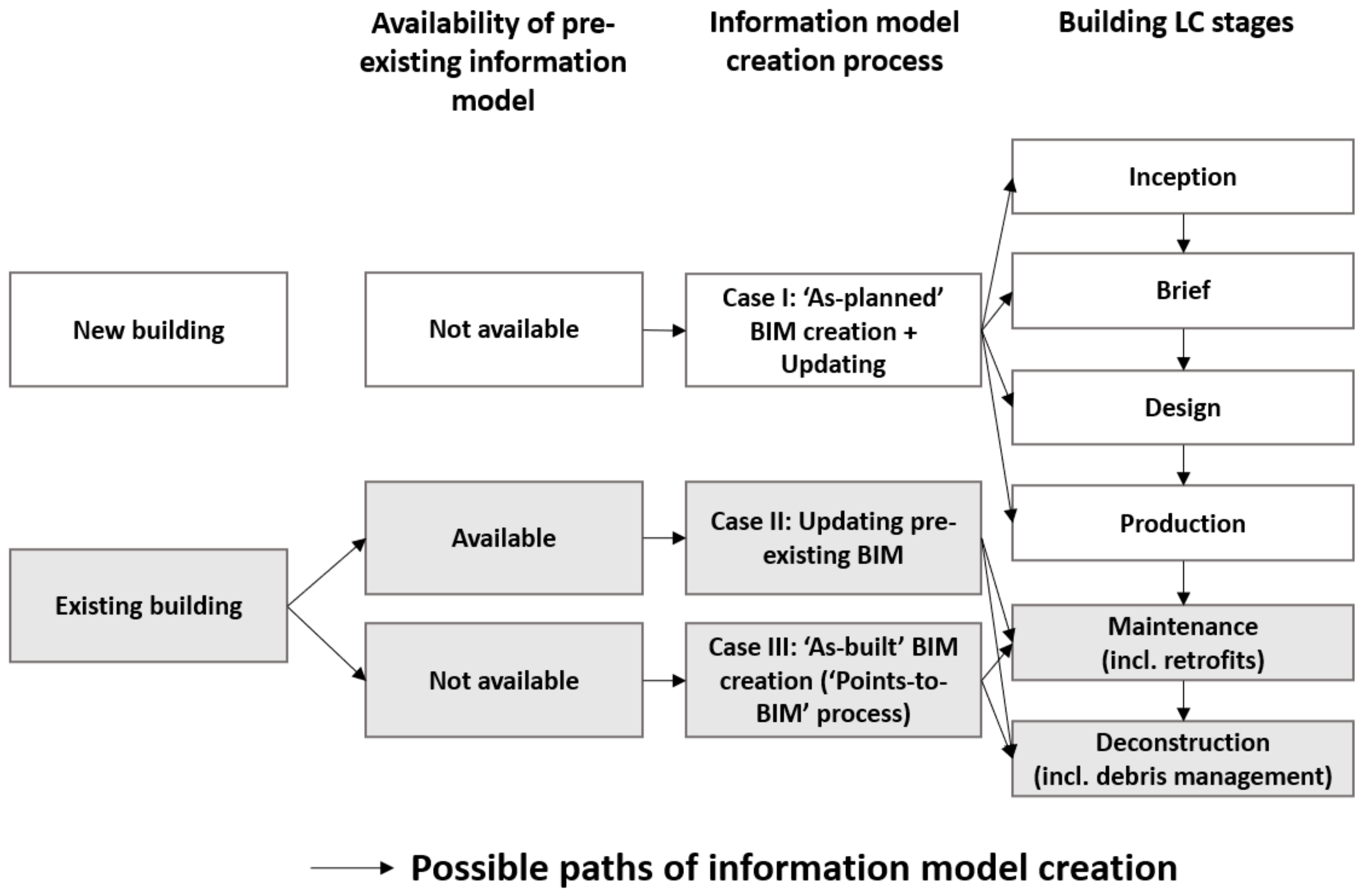 Civileng 02 00042 g008 Civileng 02 00042 g008