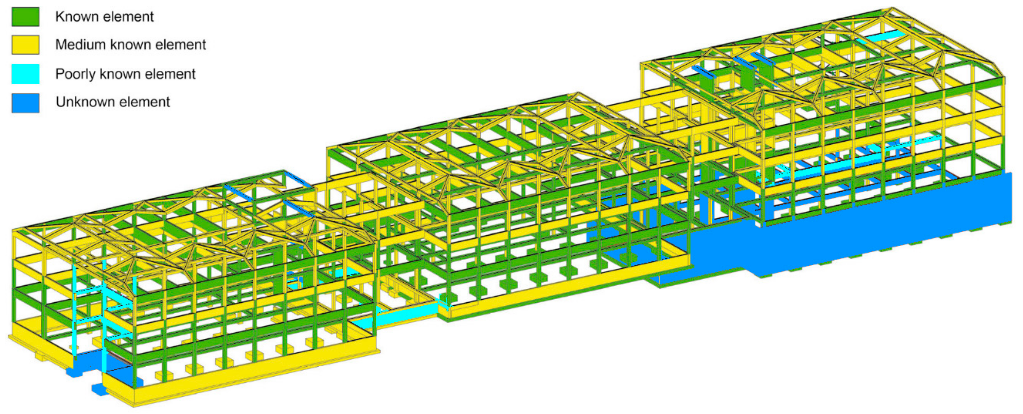 Civileng 02 00042 g010 Civileng 02 00042 g010