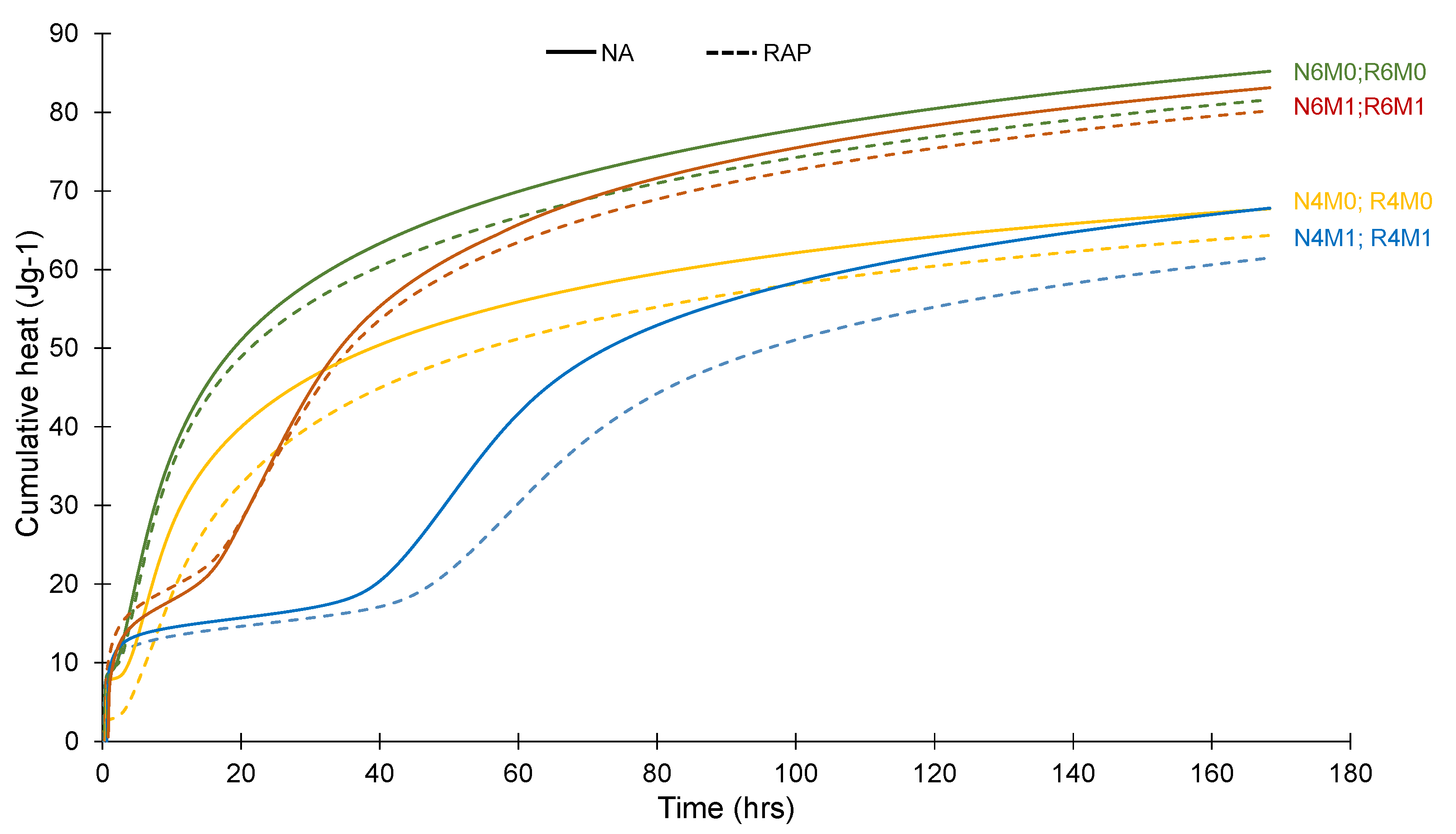 Civileng 02 00043 g007 Civileng 02 00043 g007