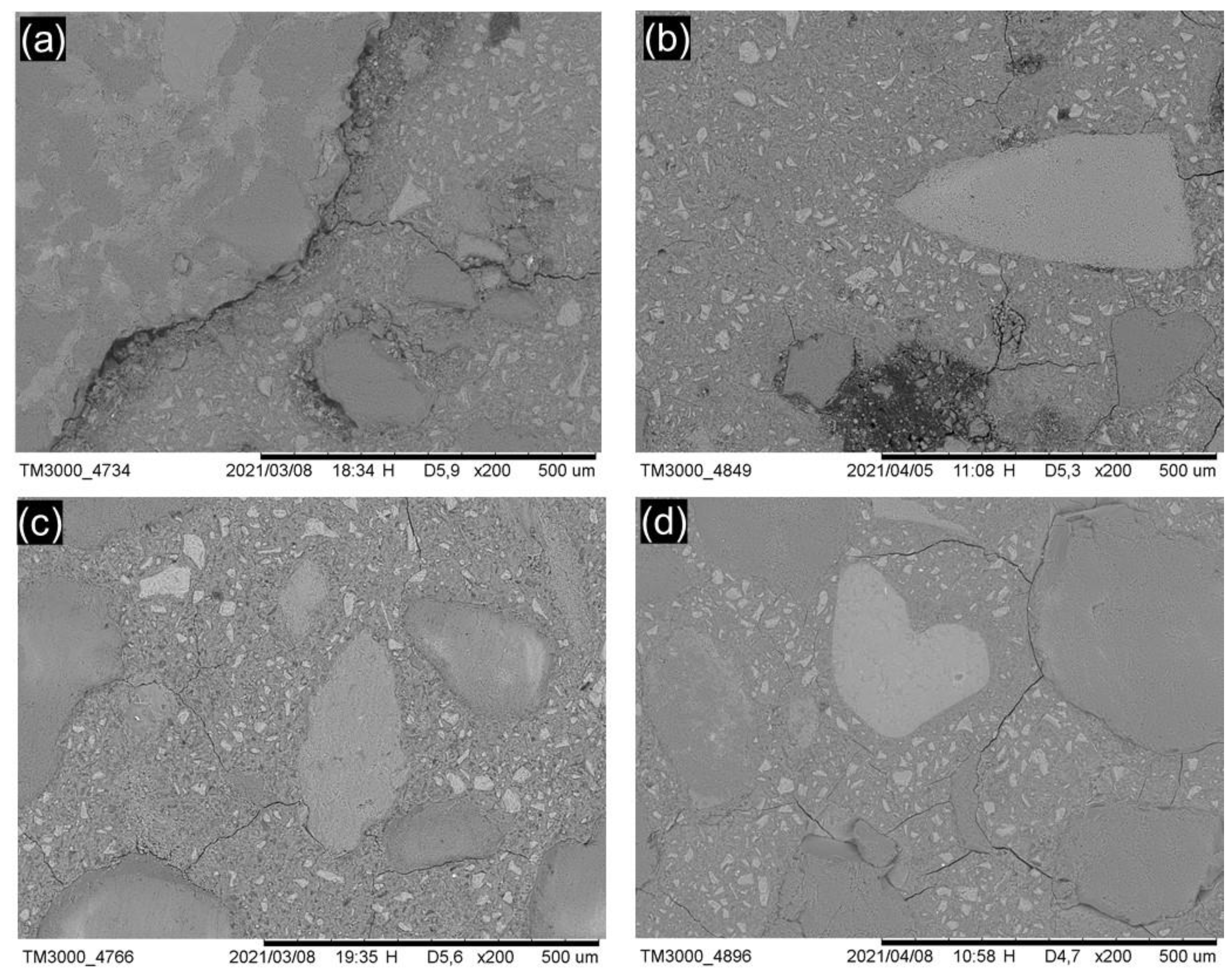 Civileng 02 00043 g016 Civileng 02 00043 g016