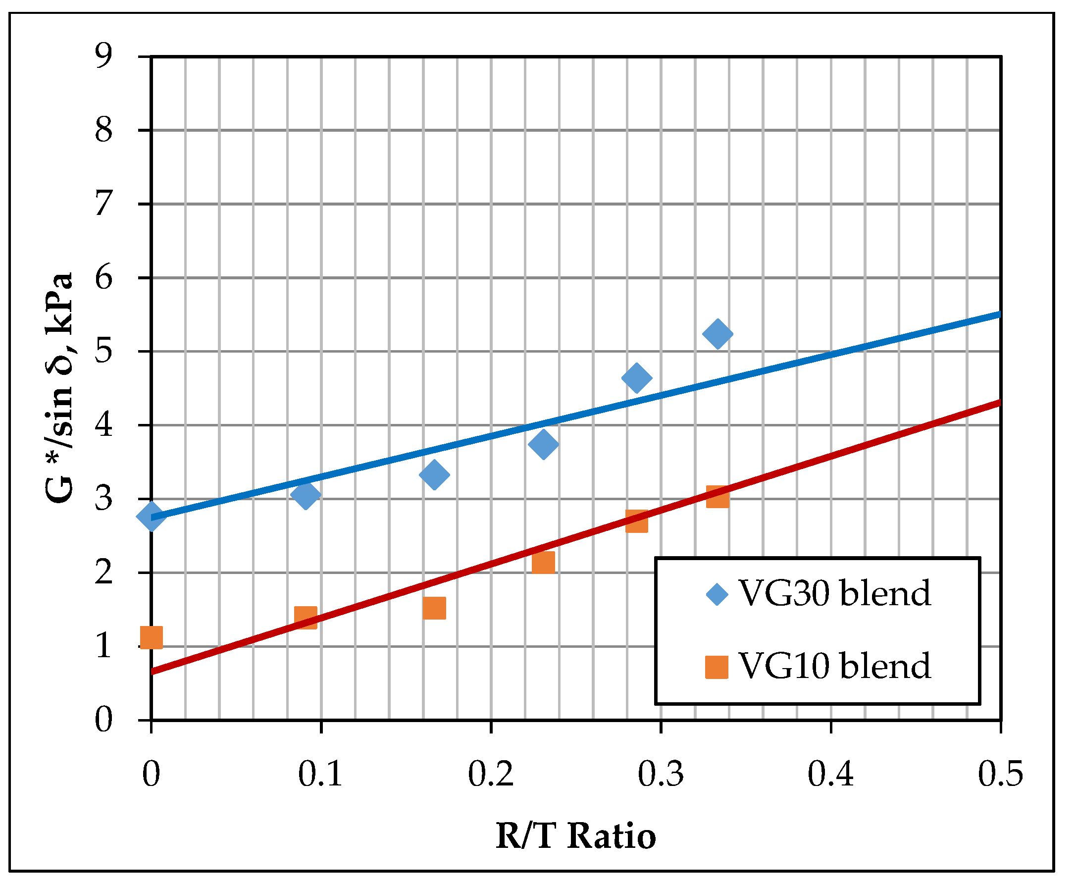 Civileng 02 00044 g002 550
