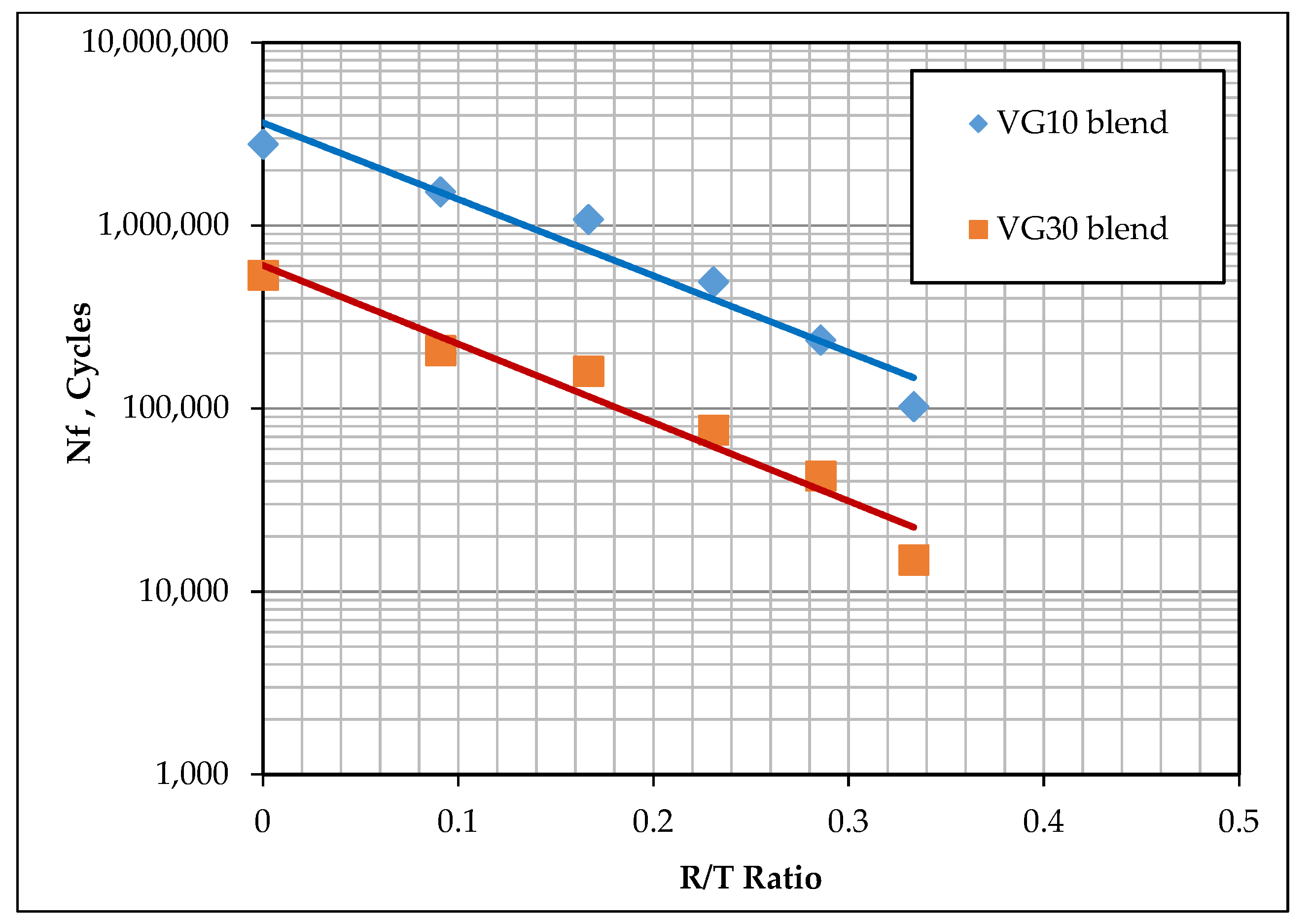 Civileng 02 00044 g004 550
