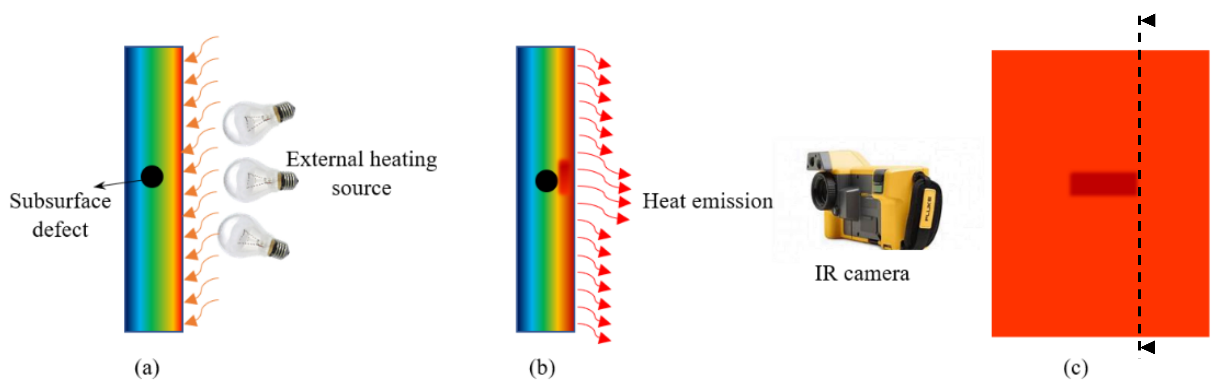Civileng 02 00045 g001