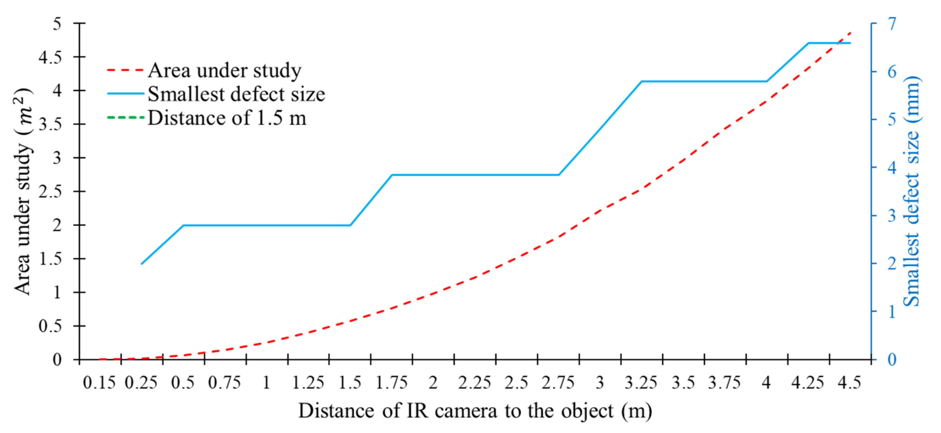 Civileng 02 00045 g002