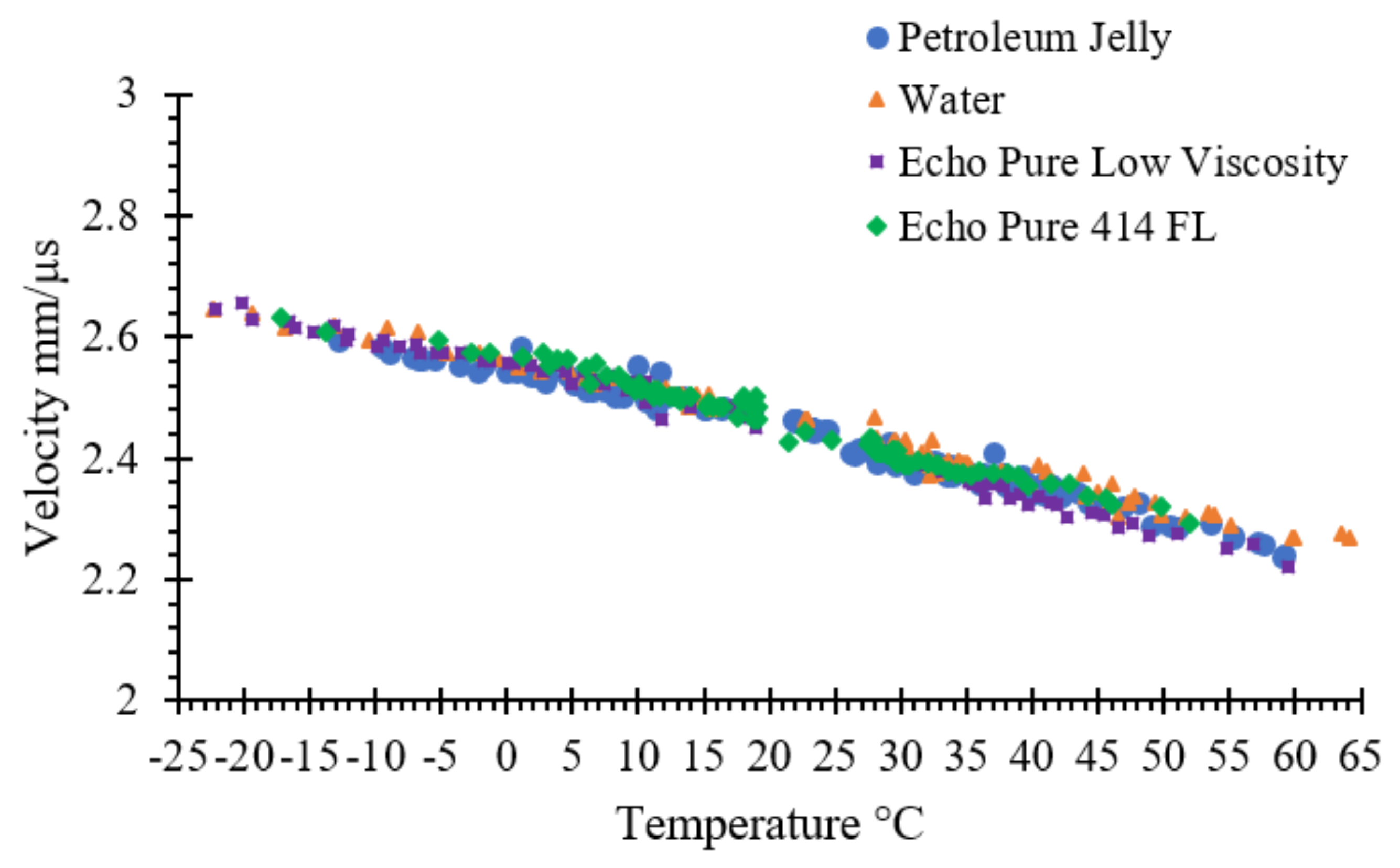Civileng 02 00045 g004