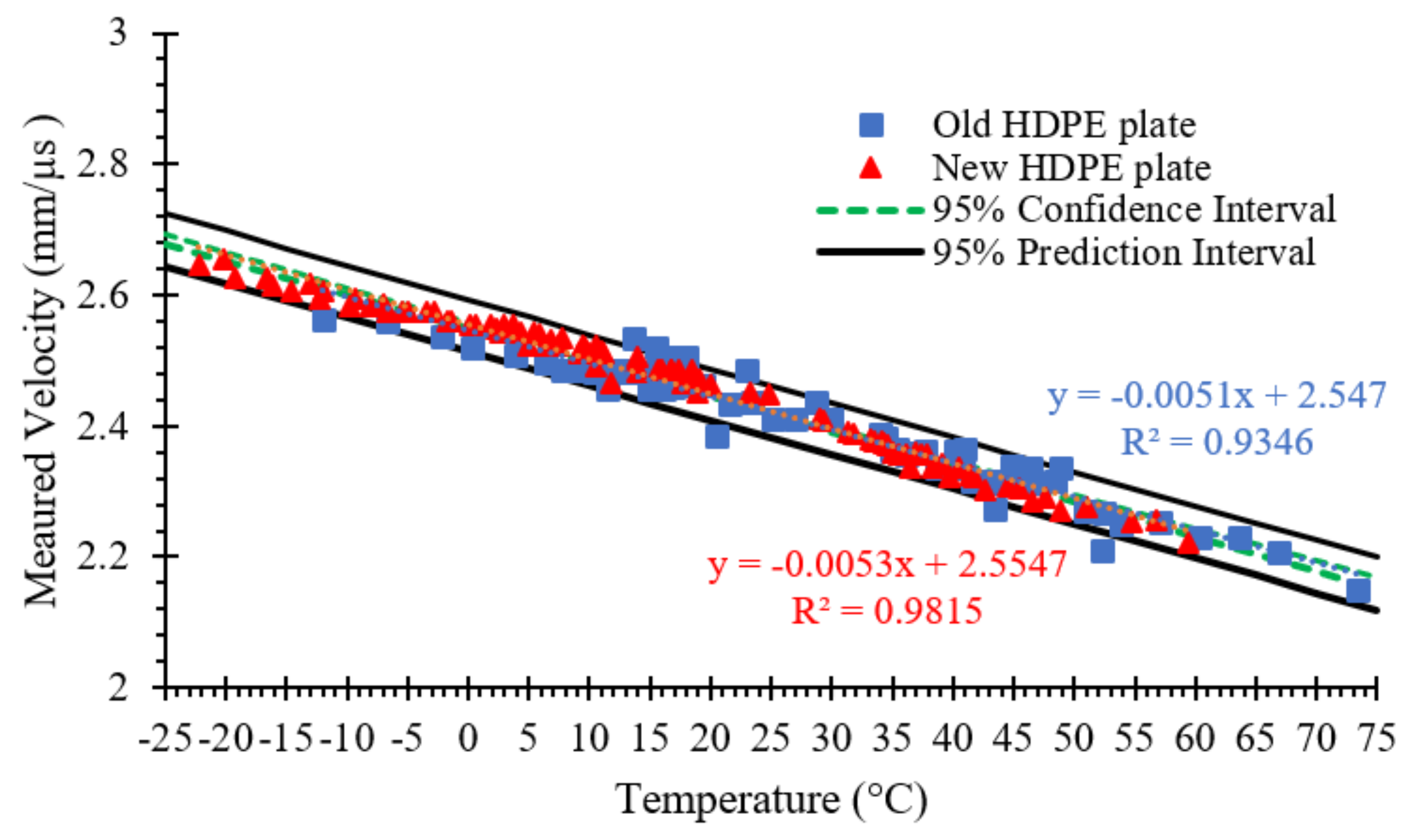 Civileng 02 00045 g006