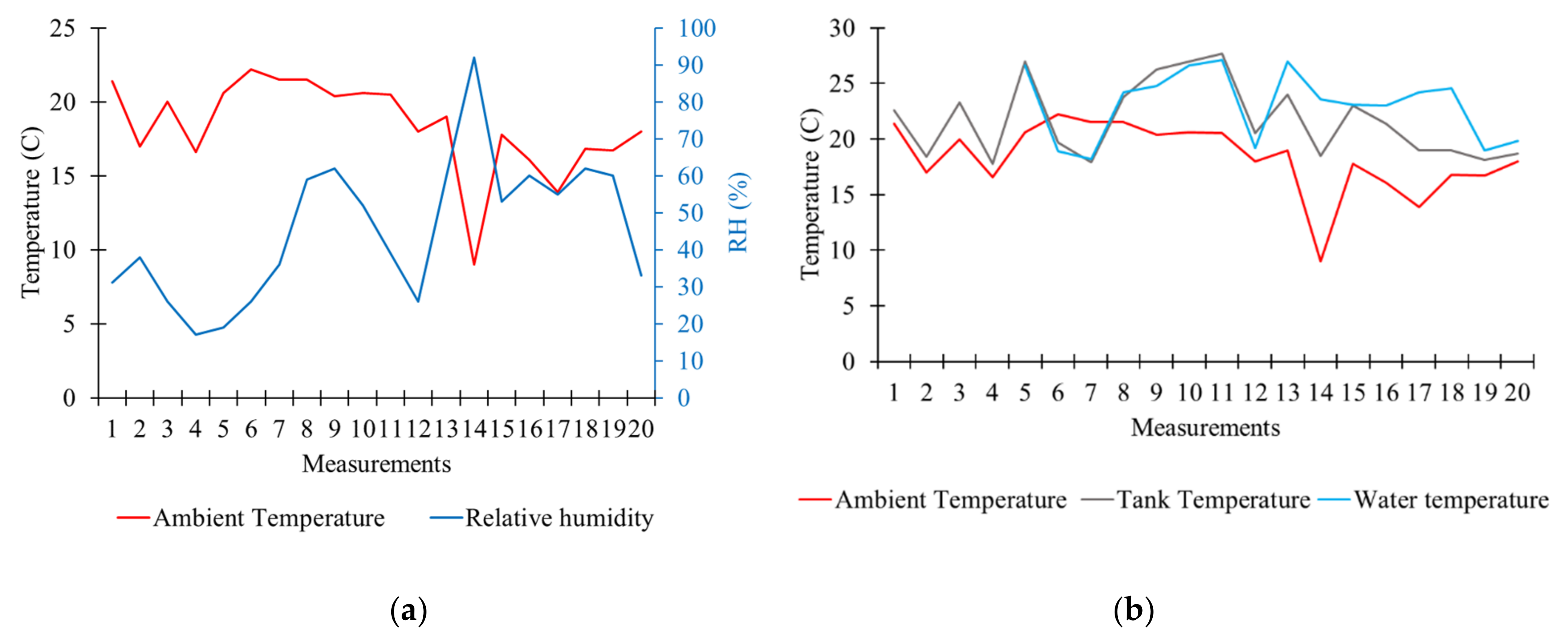 Civileng 02 00045 g009a