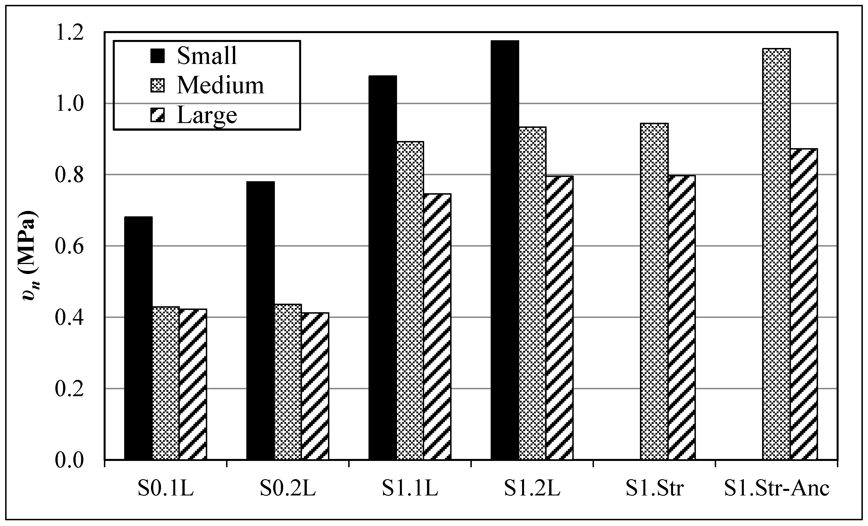 Civileng 02 00047 g005