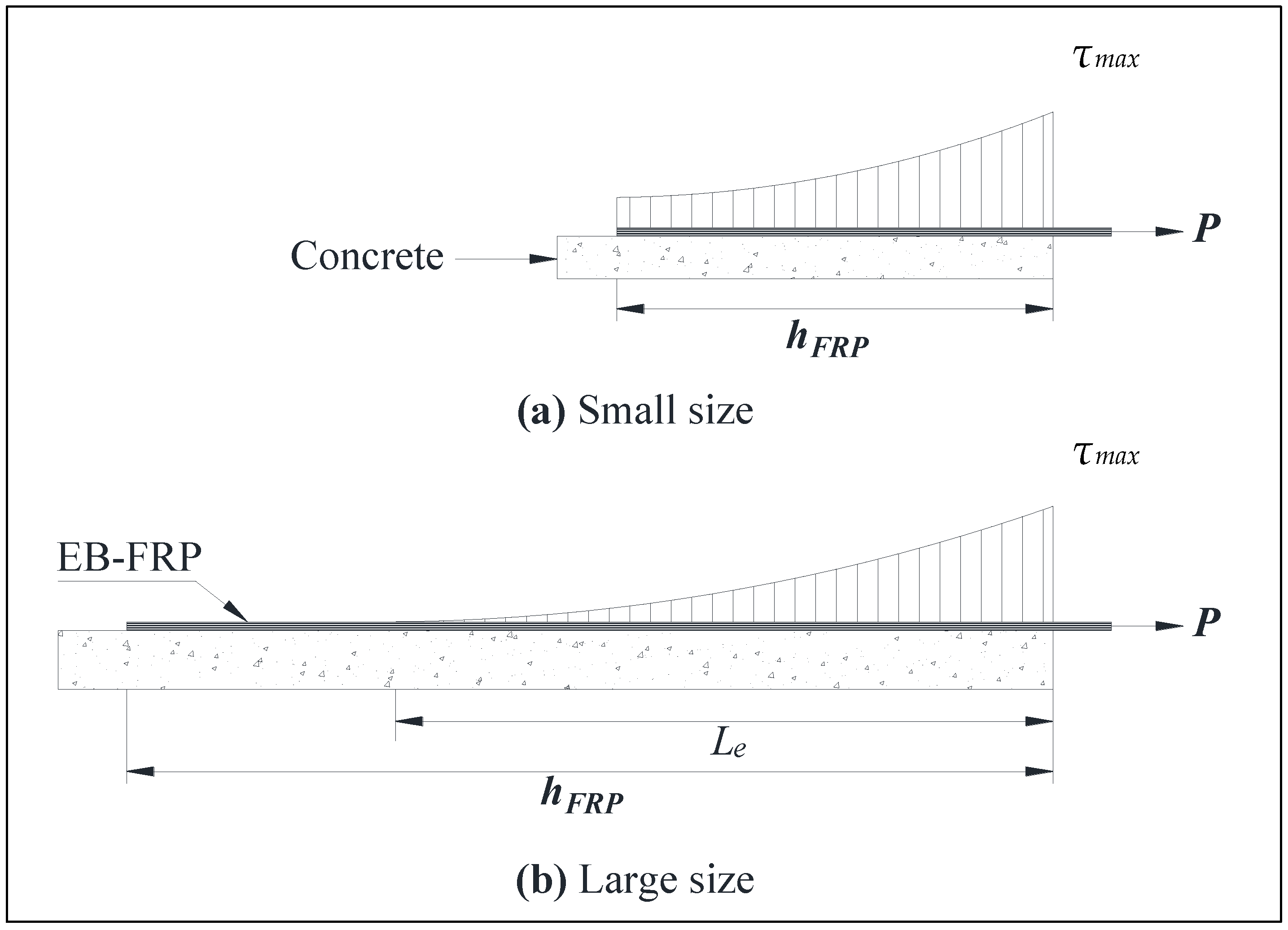 Civileng 02 00047 g006