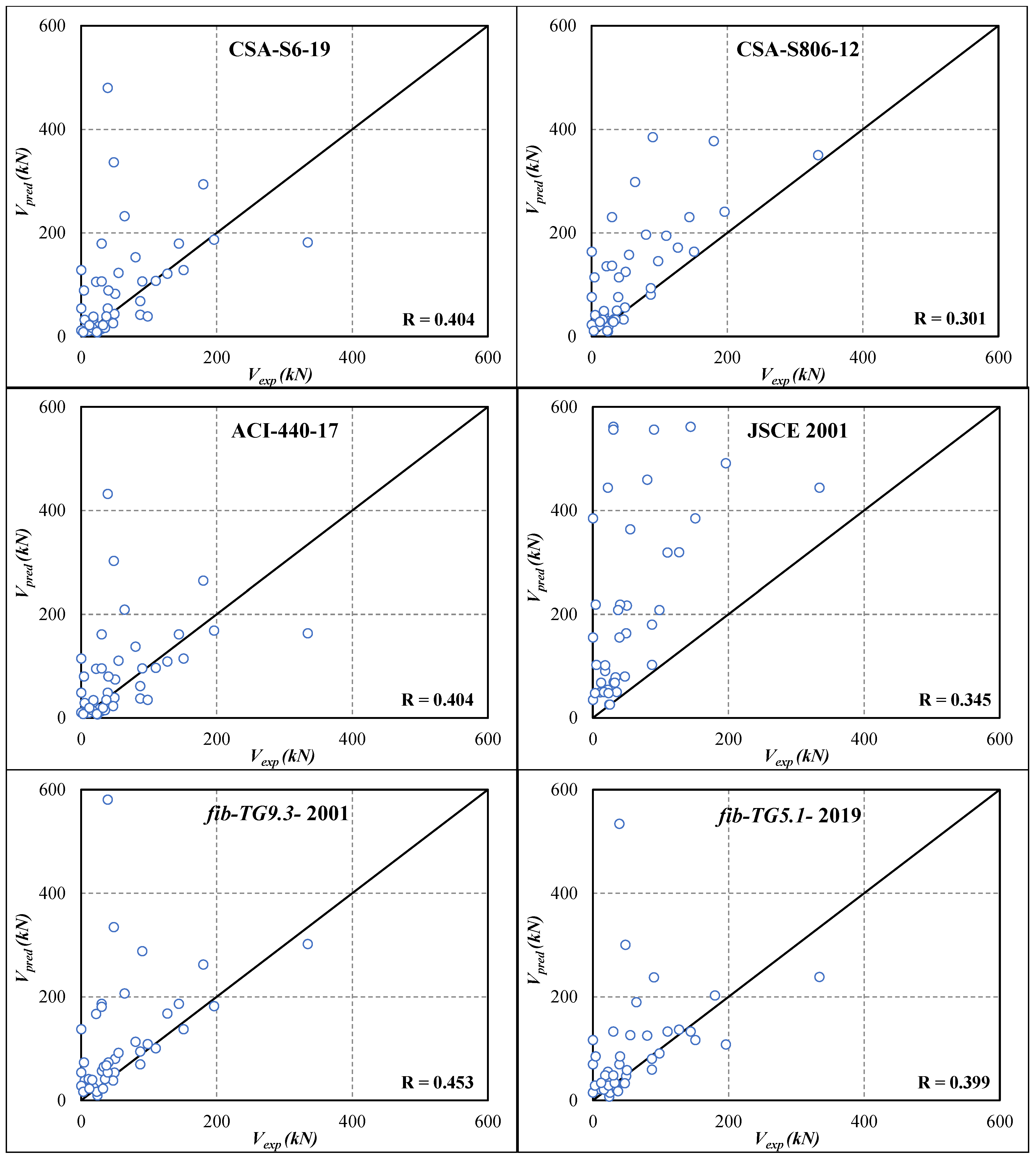 Civileng 02 00047 g008