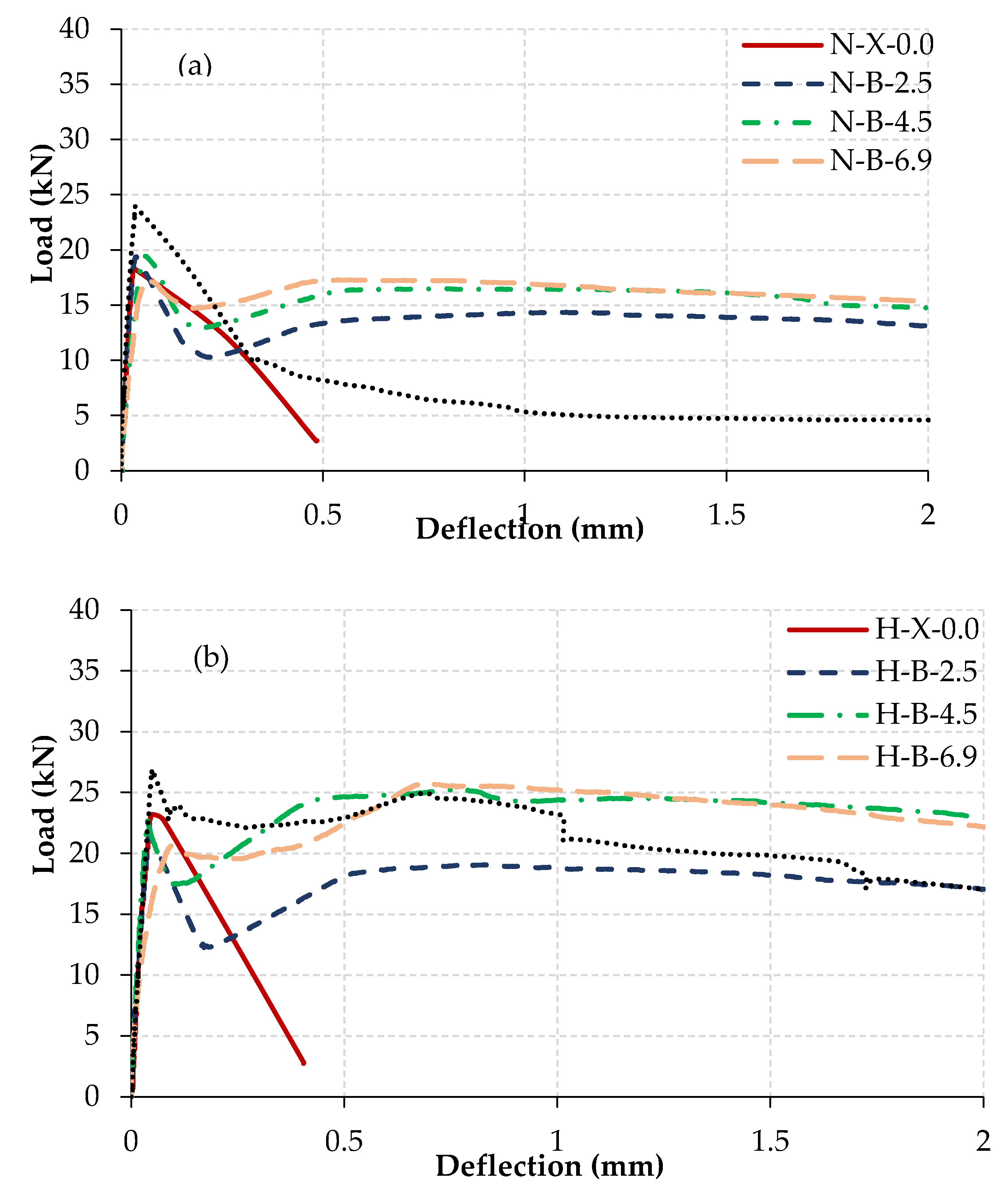 Civileng 02 00049 g004