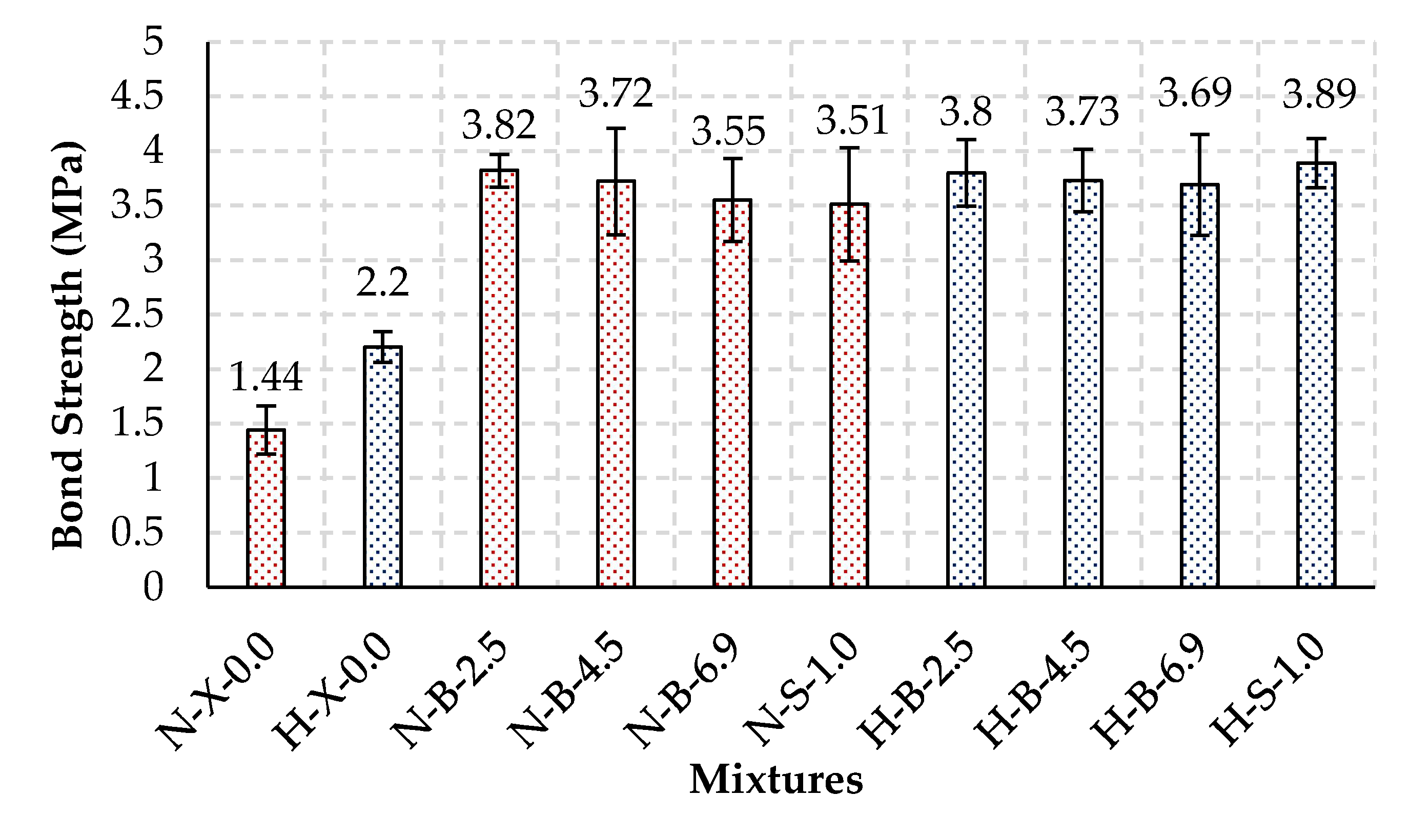 Civileng 02 00049 g008
