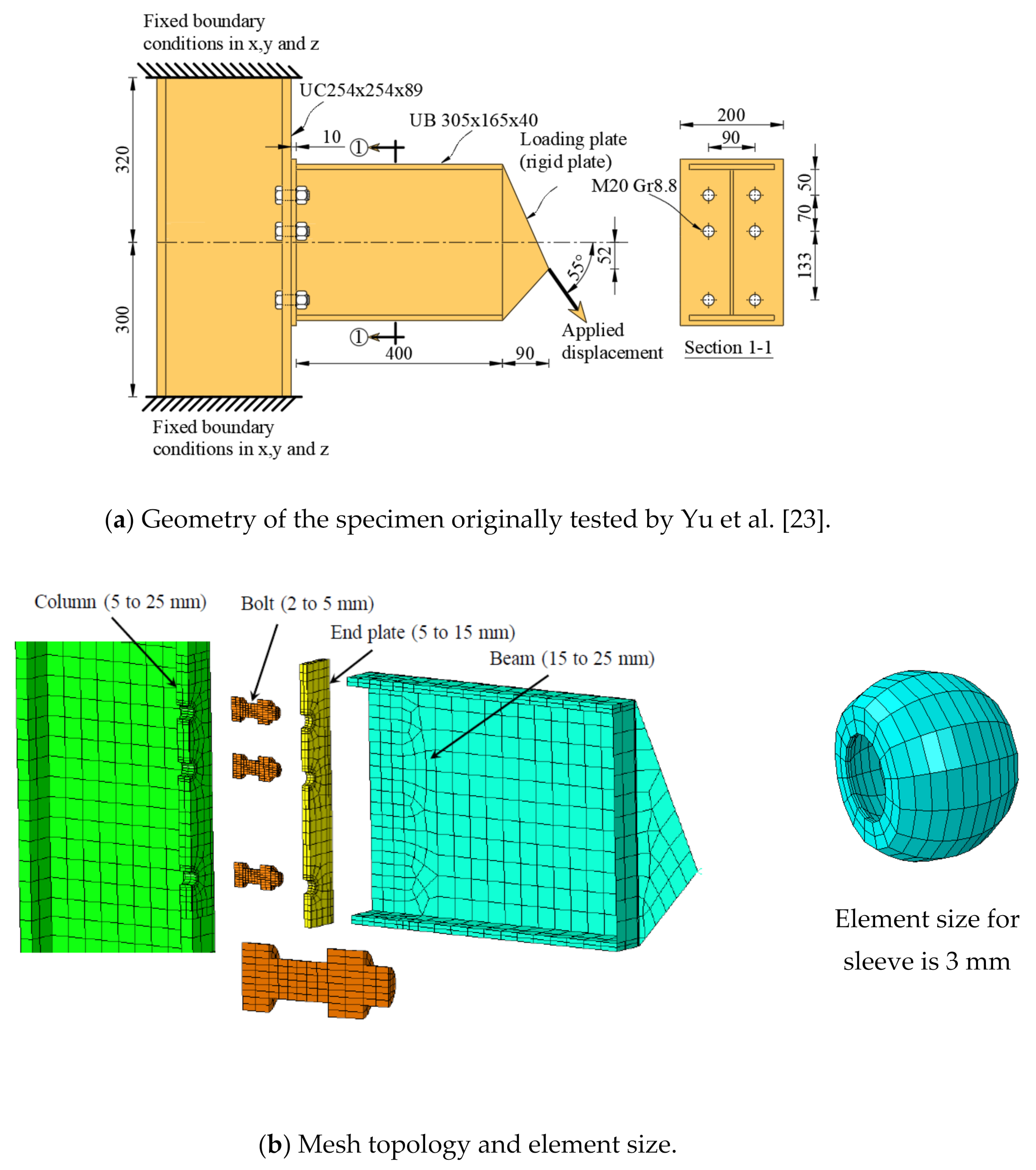 Civileng 02 00050 g003