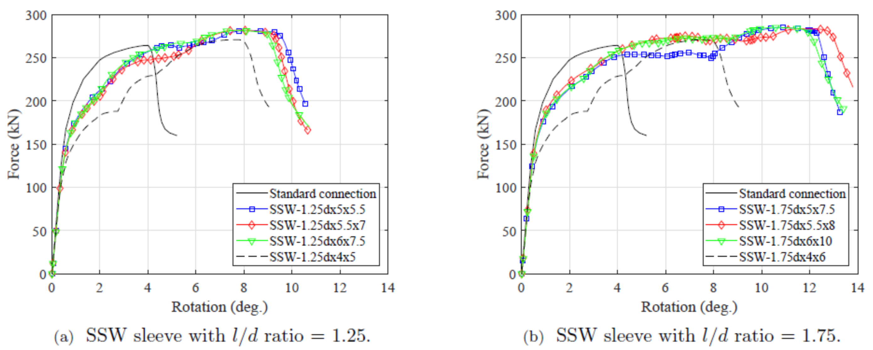 Civileng 02 00050 g011