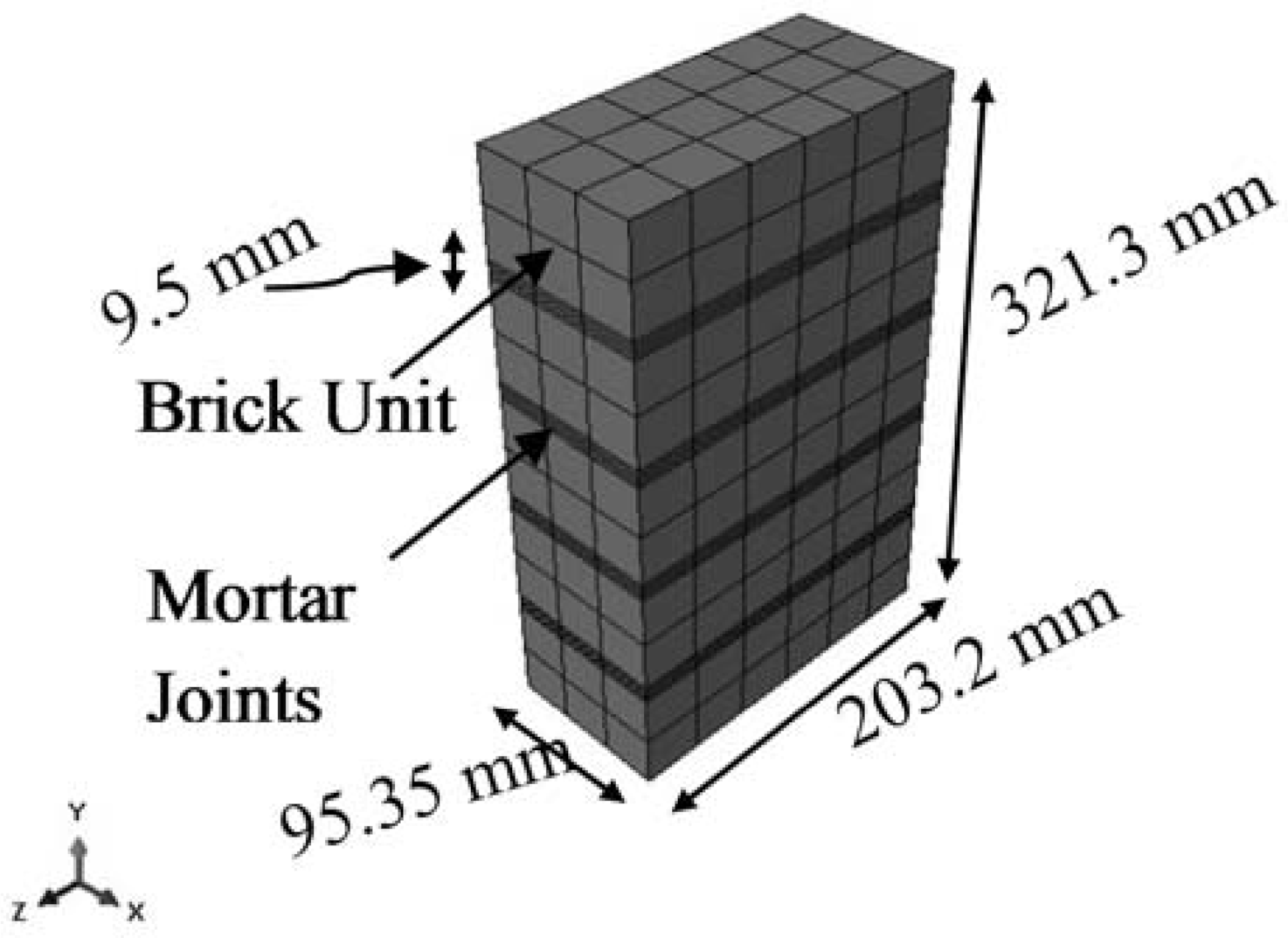 Civileng 02 00051 g002 550