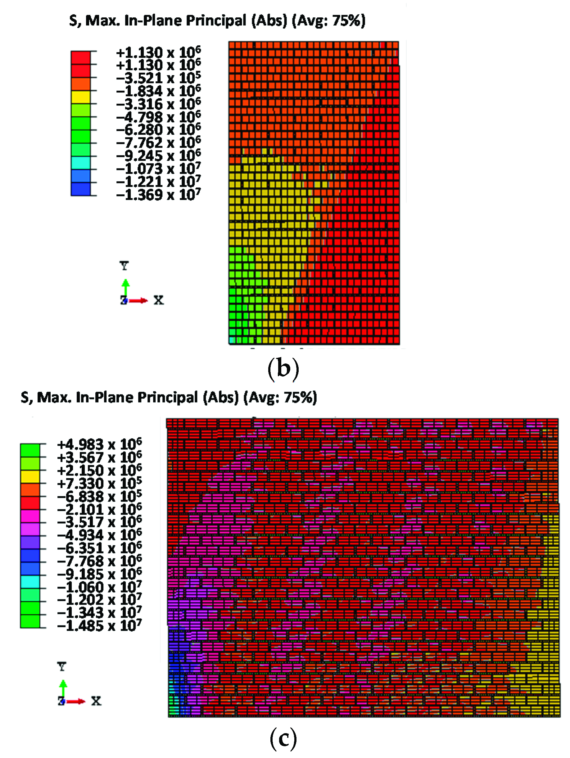 Civileng 02 00051 g009b 550