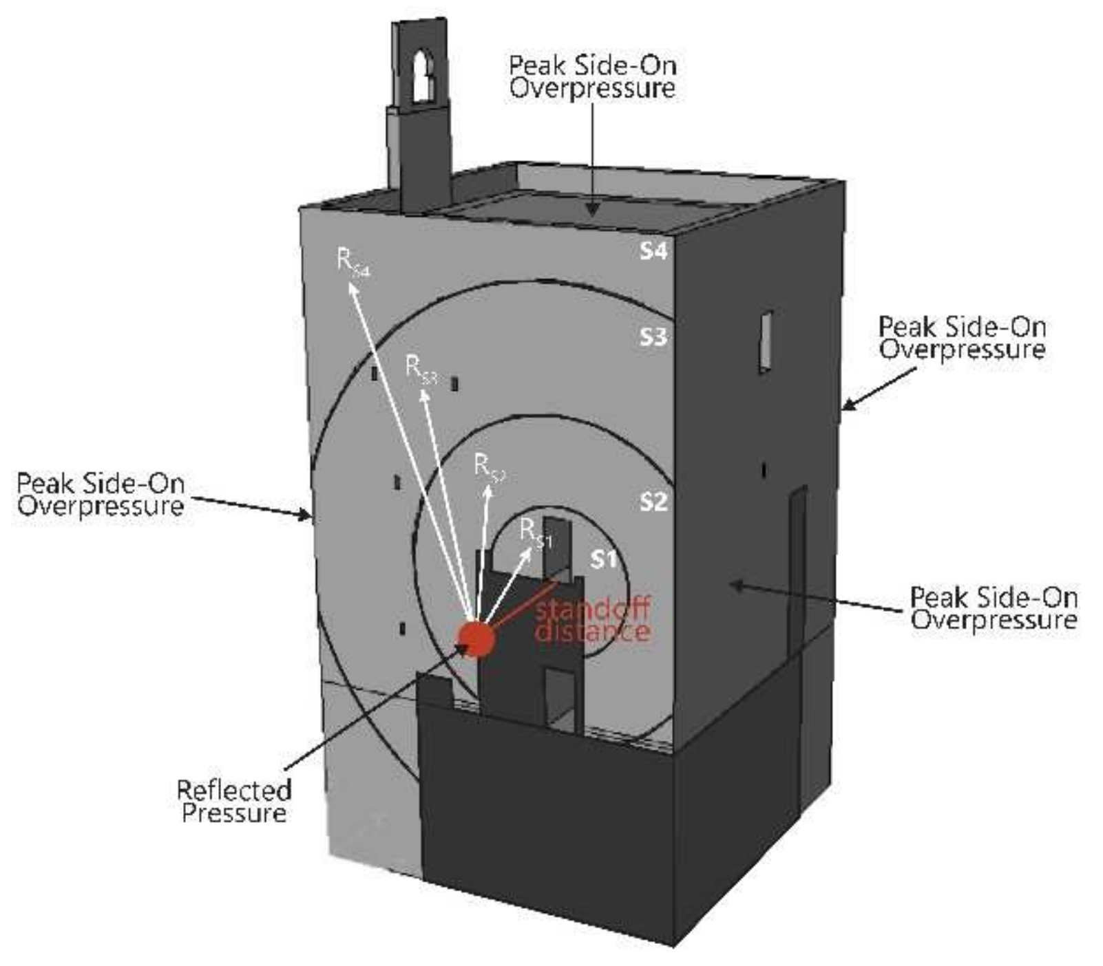 Civileng 02 00052 g003