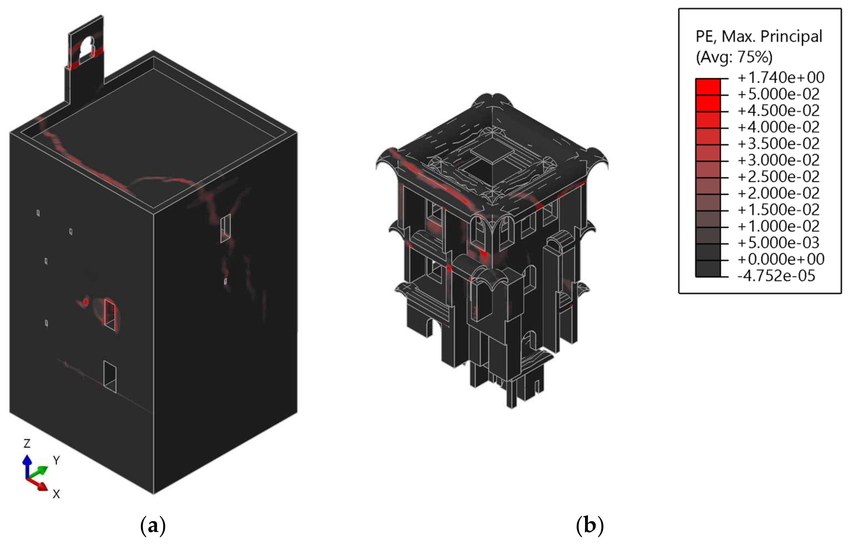 Civileng 02 00052 g006