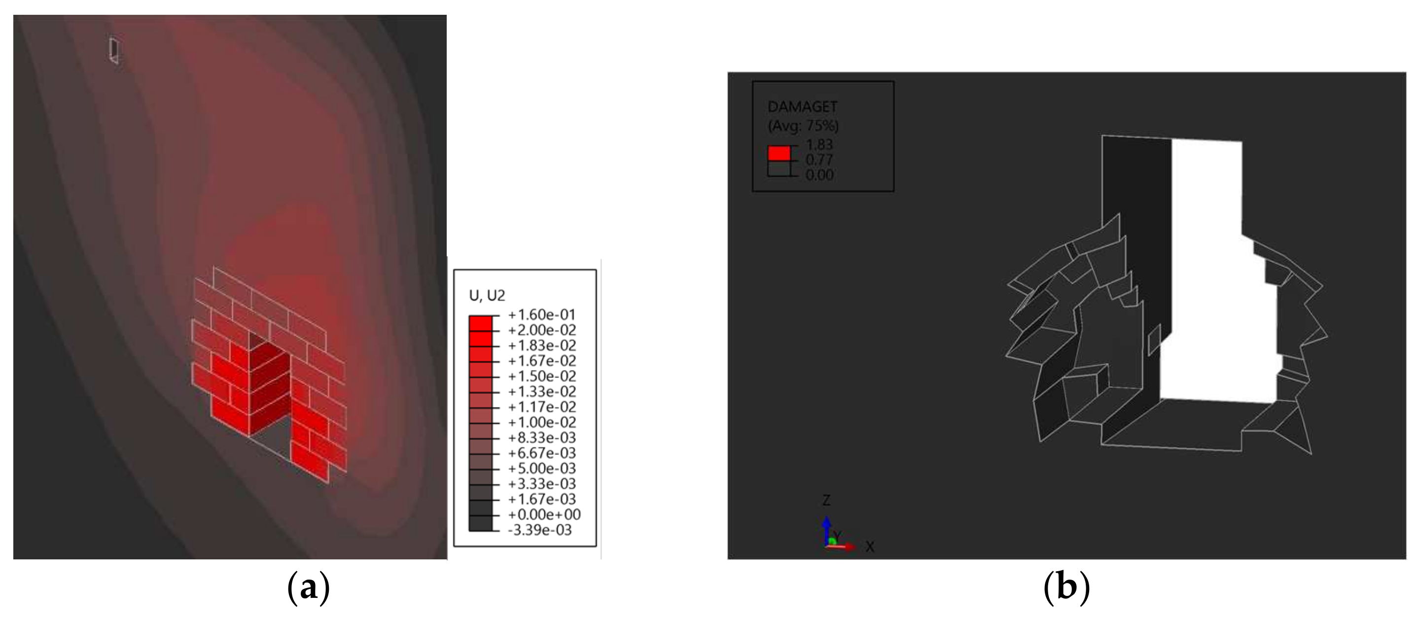Civileng 02 00052 g008