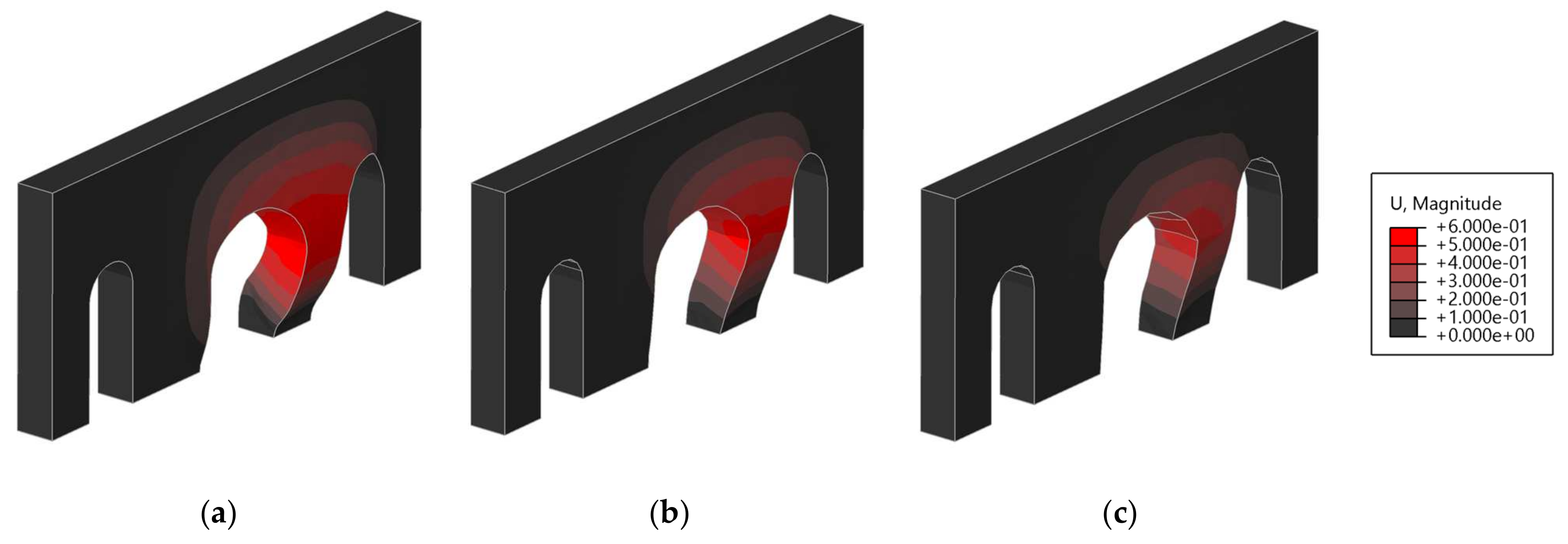 Civileng 02 00052 g010