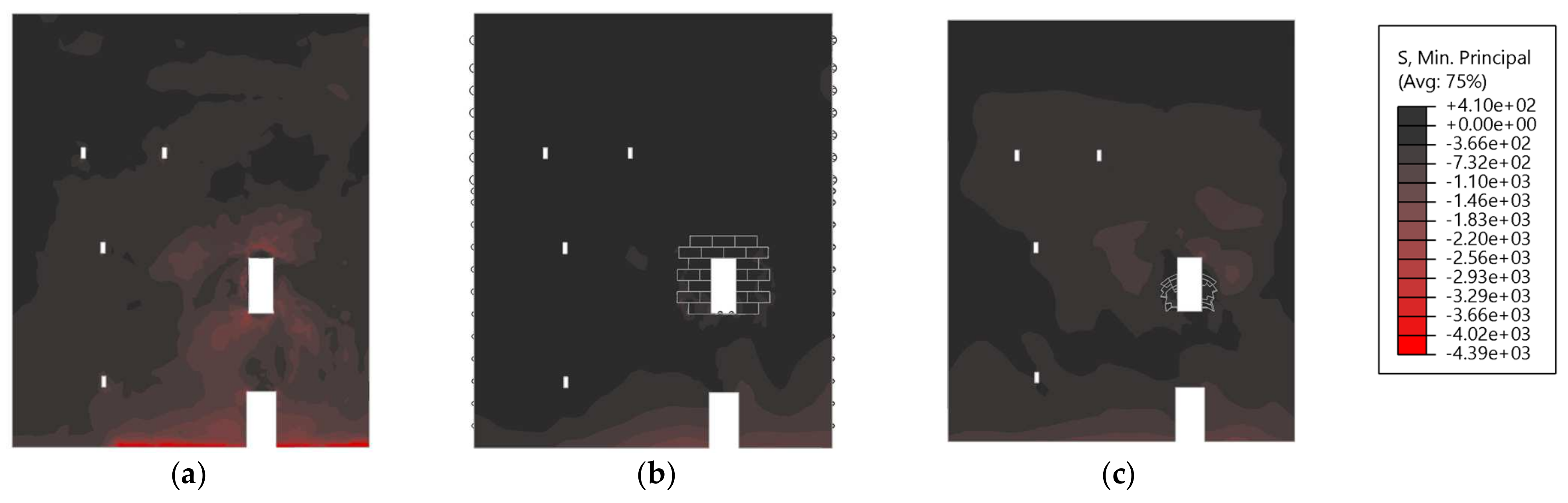 Civileng 02 00052 g012
