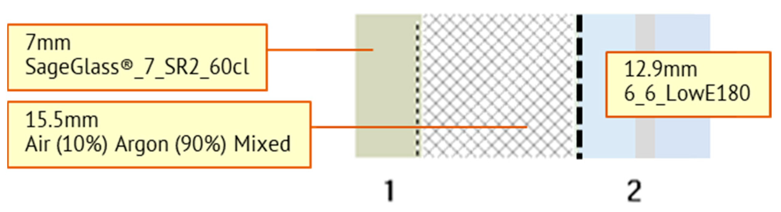 Civileng 02 00055 g001 550