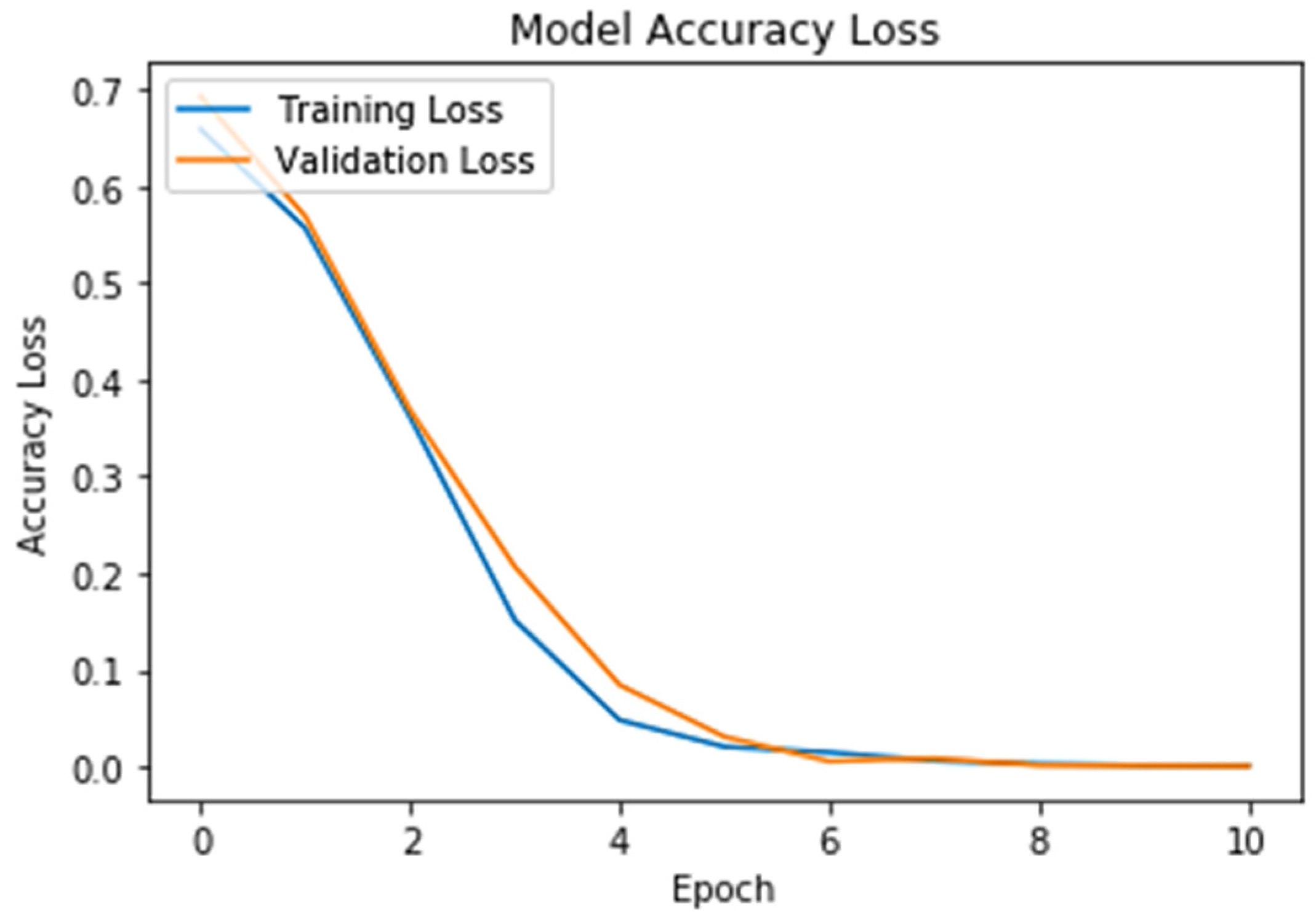 Civileng 02 00056 g008 550