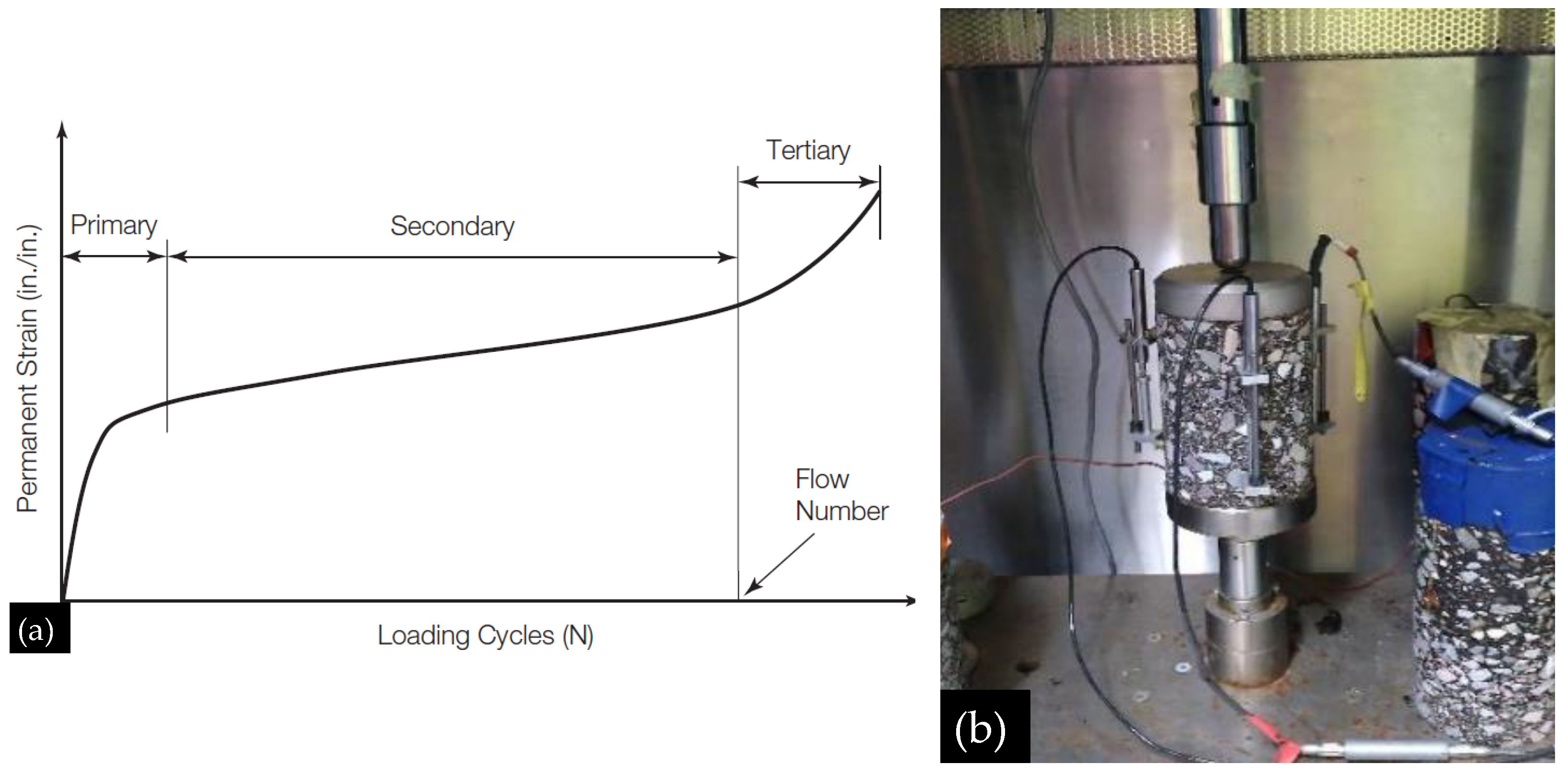 Civileng 03 00002 g002