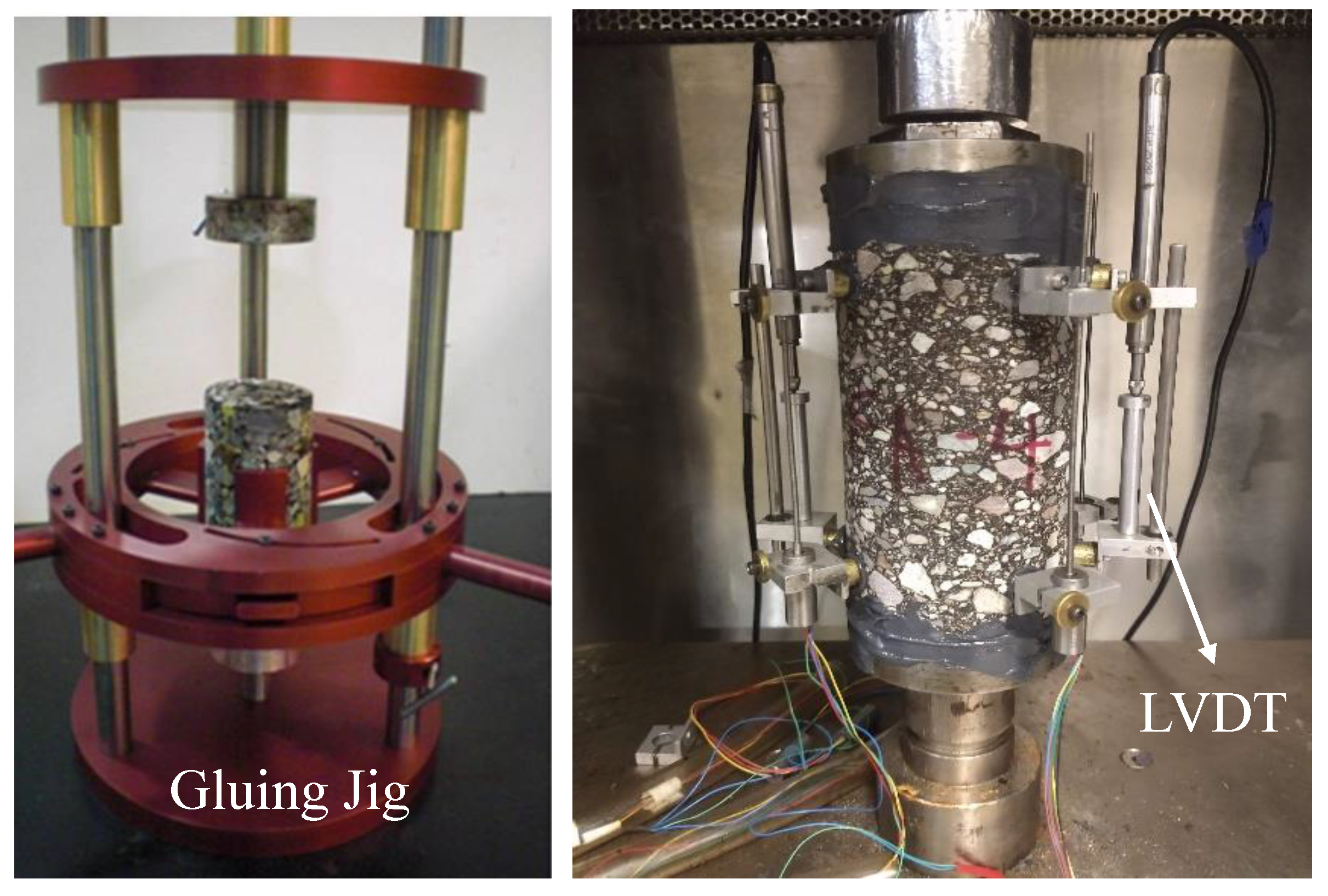 Civileng 03 00002 g003