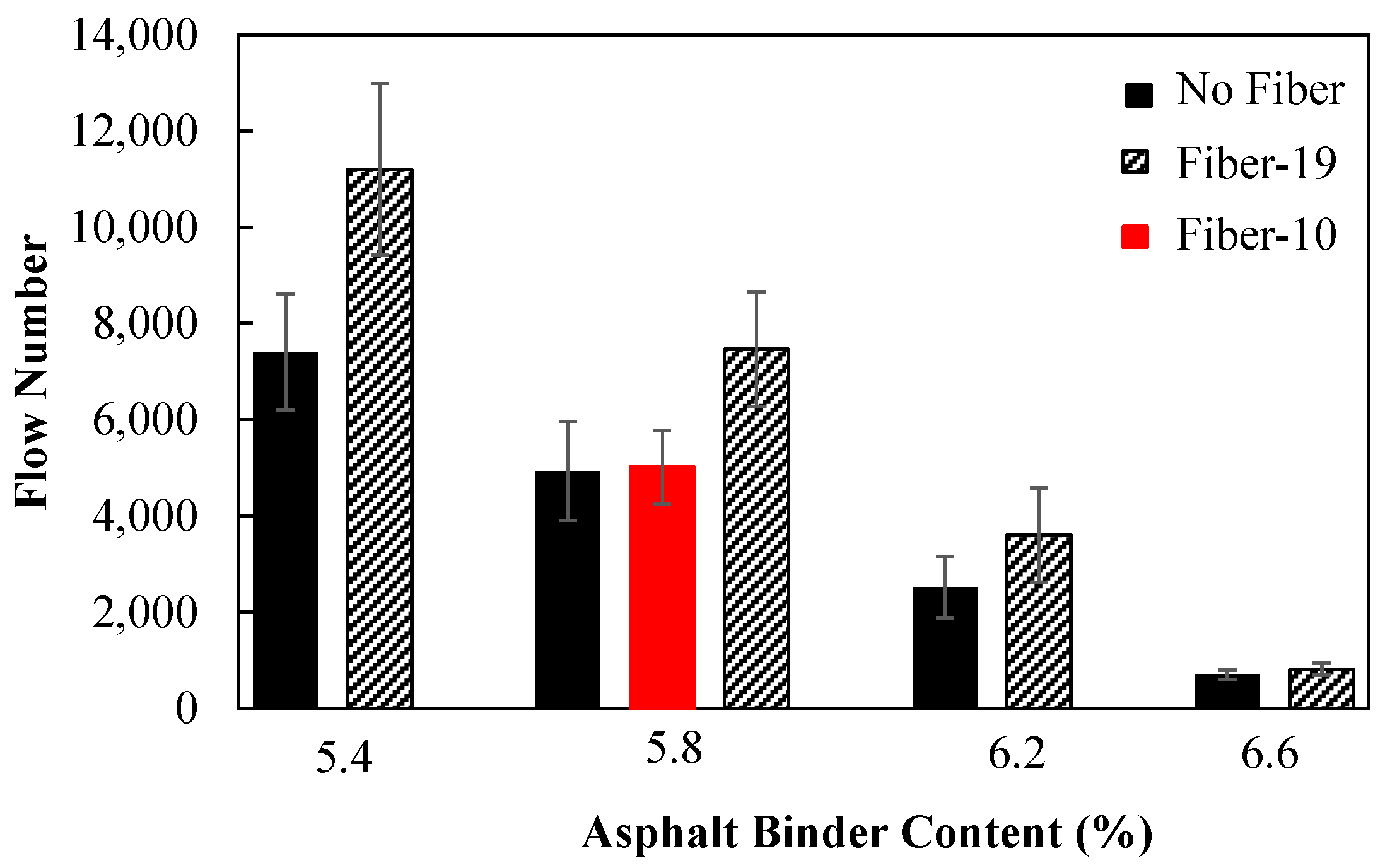 Civileng 03 00002 g006