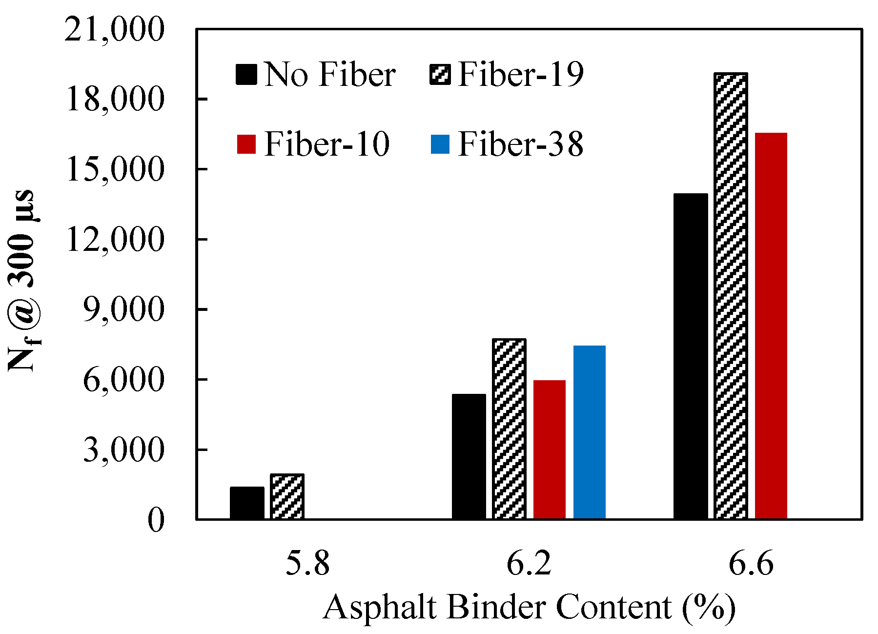 Civileng 03 00002 g007