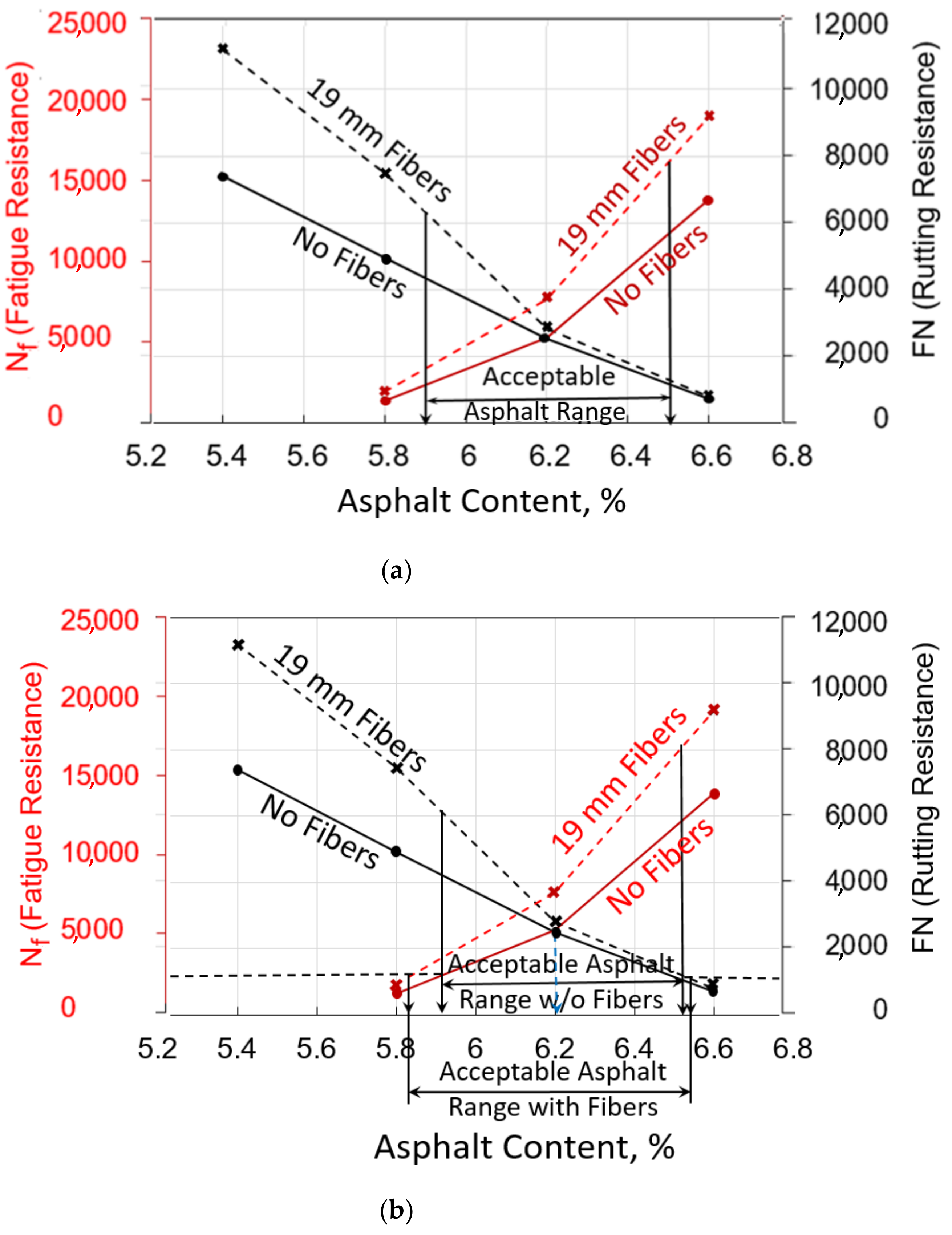 Civileng 03 00002 g011