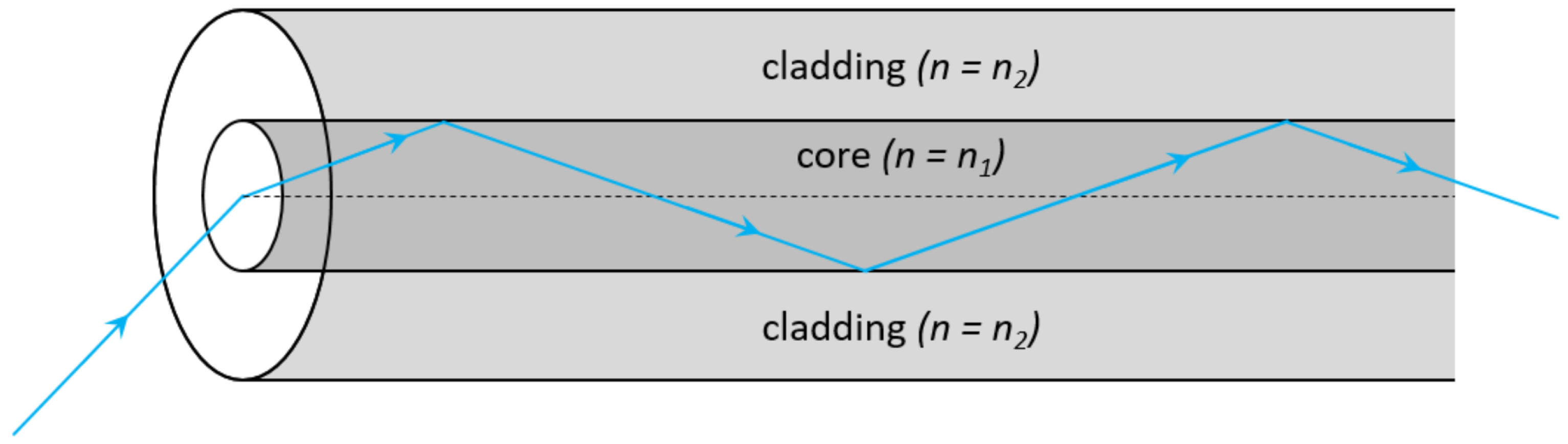 Civileng 03 00006 g001