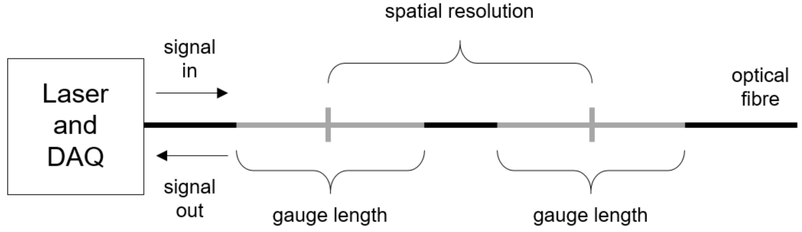 Civileng 03 00006 g004