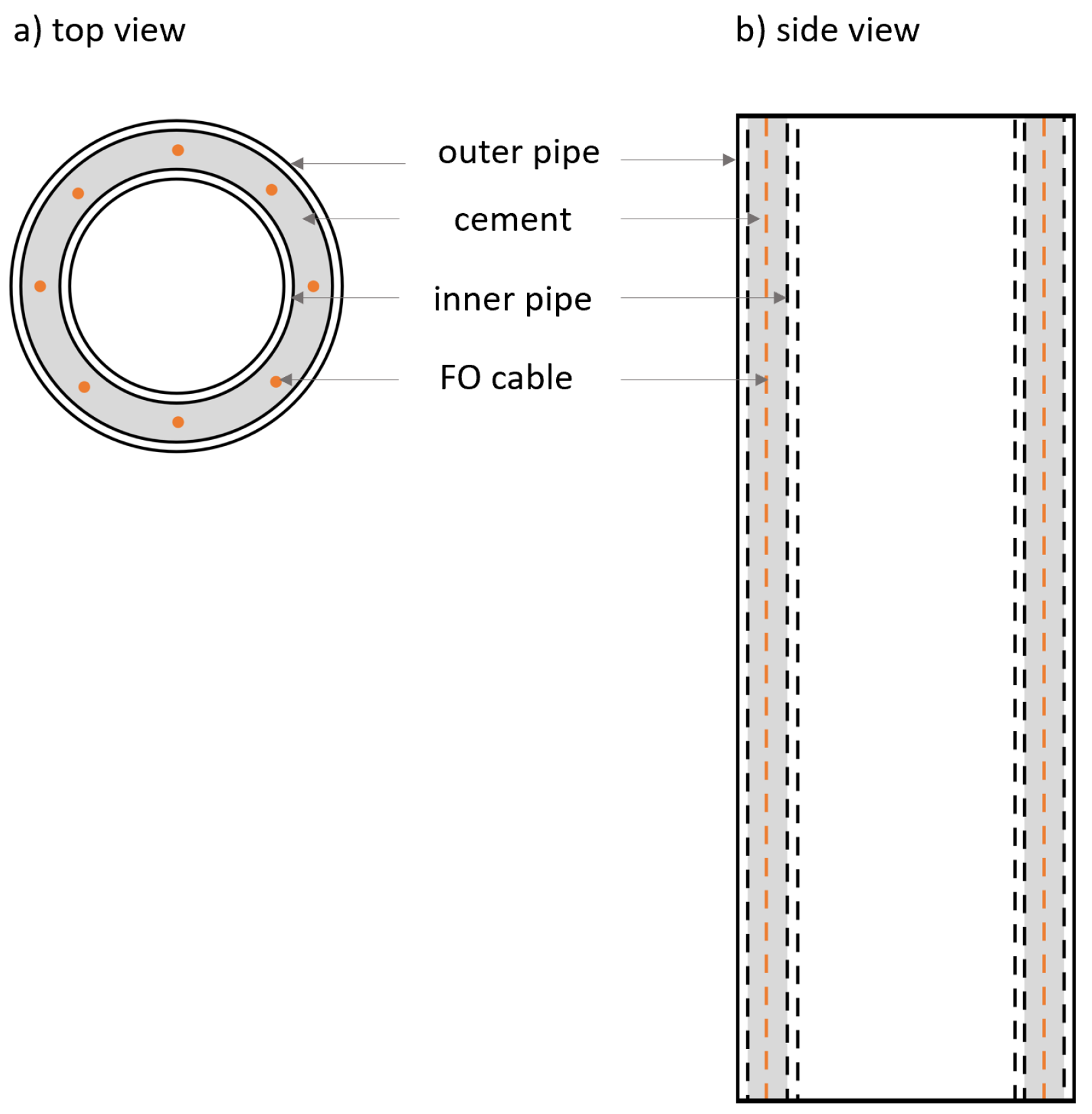 Civileng 03 00006 g005
