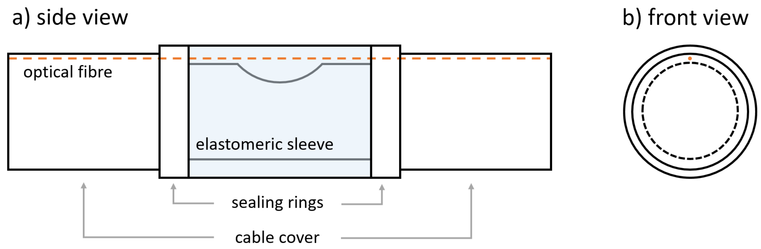 Civileng 03 00006 g009