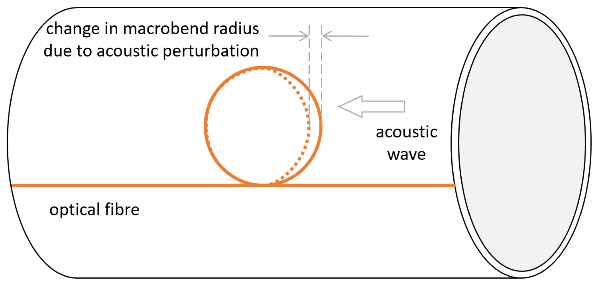 Civileng 03 00006 g010