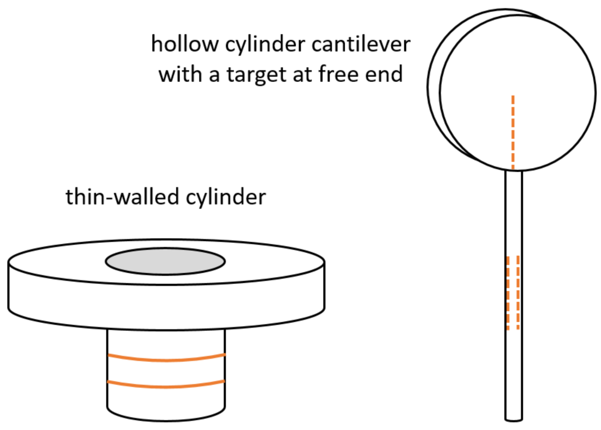 Civileng 03 00006 g013