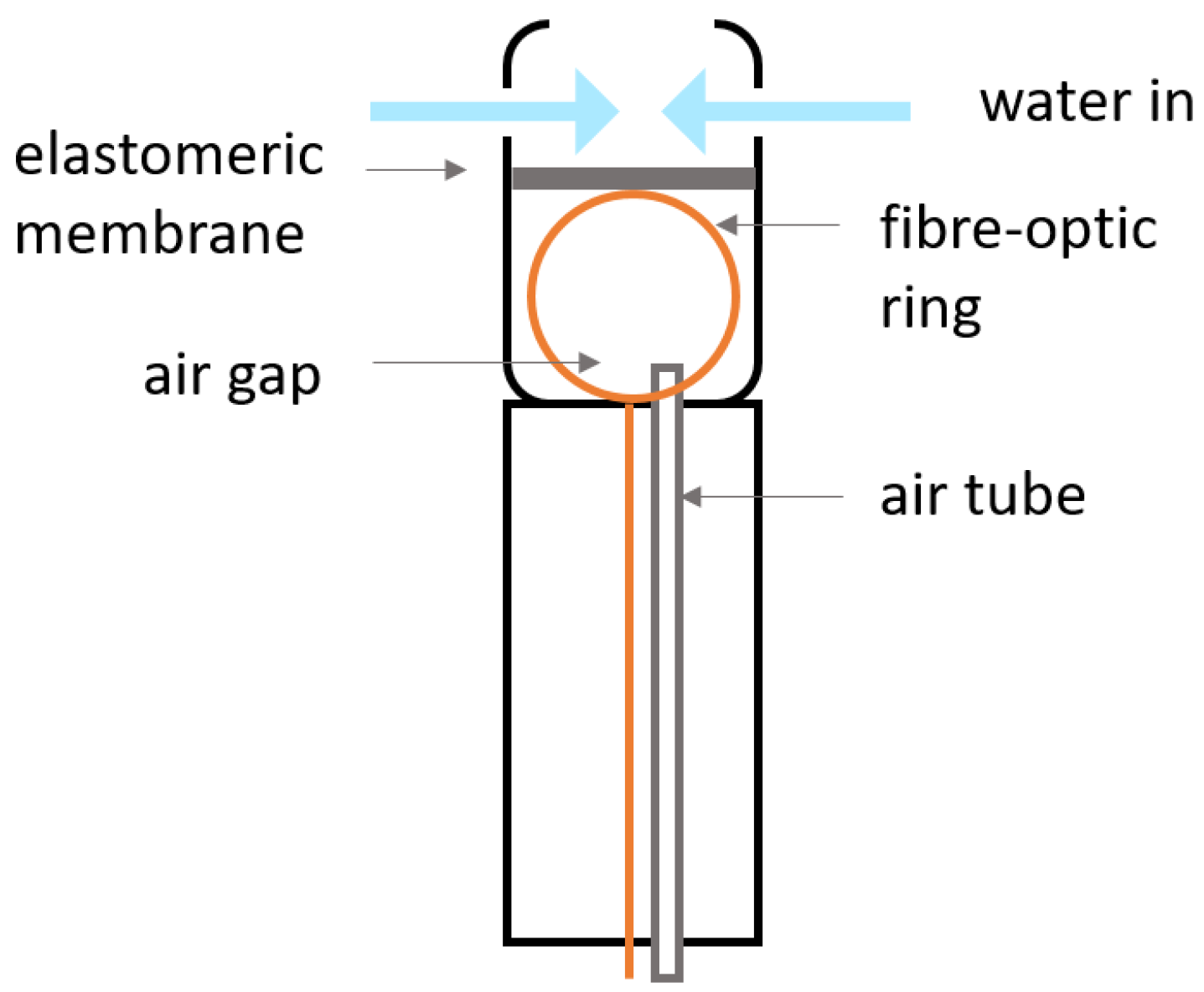 Civileng 03 00006 g014